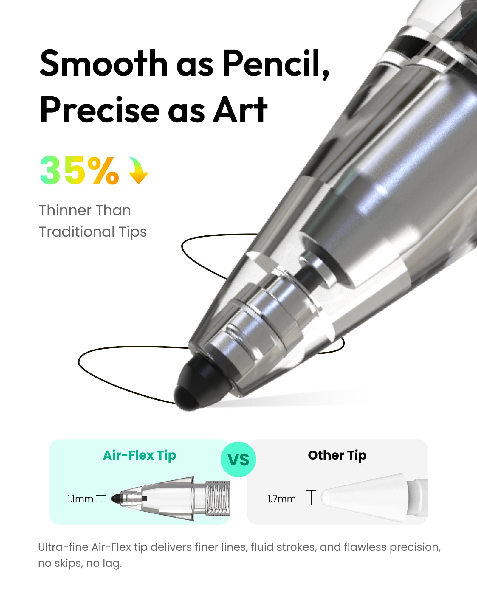 Metapen Air-Flex Miękkie Końcówki(2 pak), Cichsze Nibsy do iPad Pencil Pro dla metapen Air 8 Pro, Air 8 Pro X, Bez Uszkodzeń Ekranu, Końcówki iPencil do Płynnego Pisania