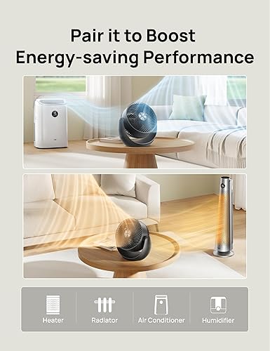 Miniatura 7 de Dreo Ventilador para dormitorio, ventiladores de piso para toda la habitación, flujo de aire fuerte de 40 pies, inclinación ajustable de 120, 28 db