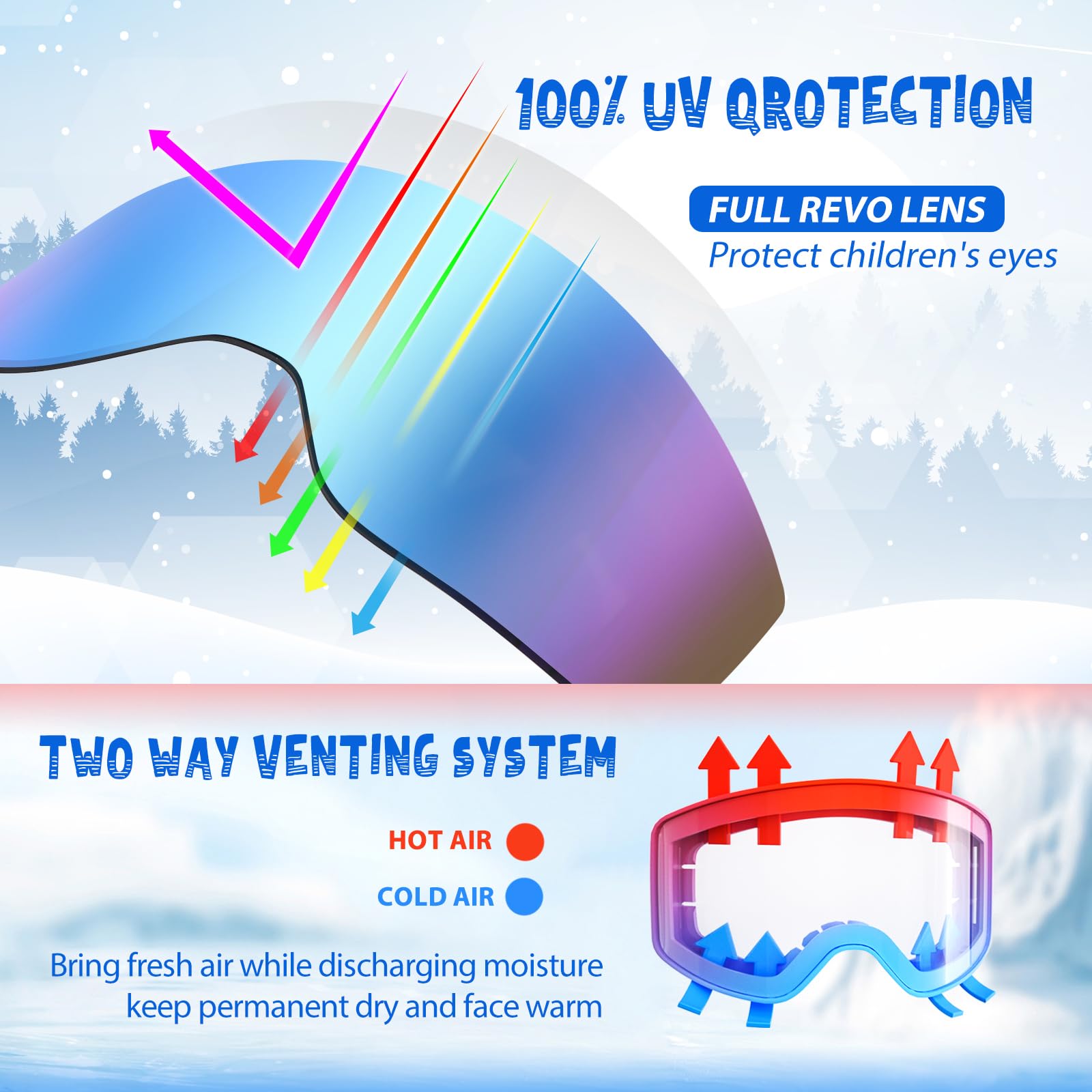 EXP VISION Skibrille Anti Fog Eltern-Kind Schneebrille Set, 100% UV Schutz OTG Snowboardbrille für Männer, Frauen, Jugendliche, Kinder