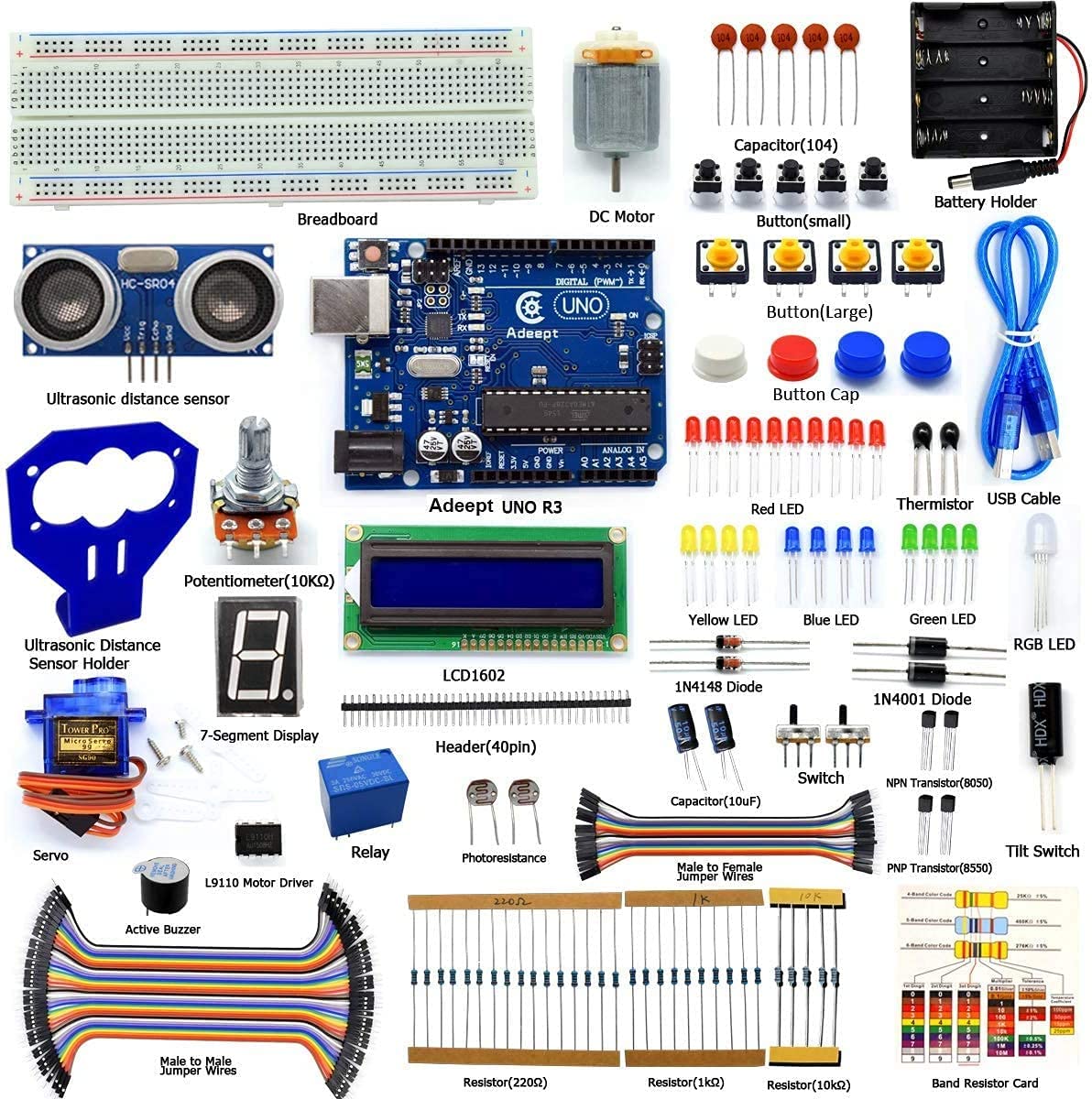 Ultrasonic Distance Sensor Starter Kit Compatible with Arduino IDE, DC Motor, LCD1602, Uno R3 Microcontroller Starter/Beginner Kit with Tutorial and Code