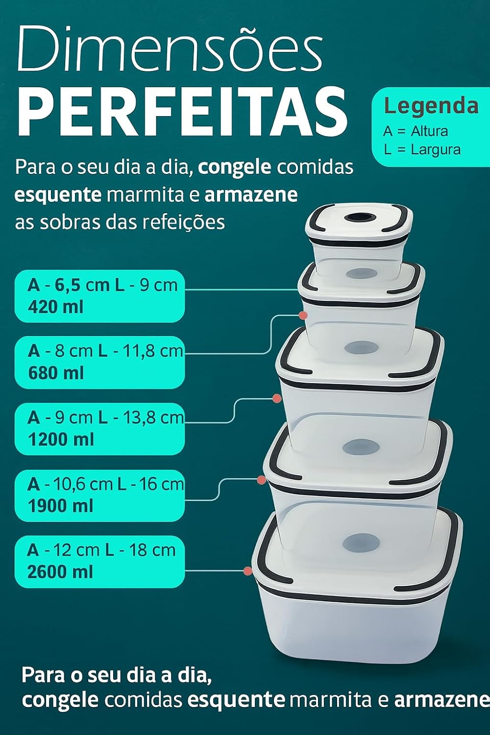 Kit 5 Potes Herméticos Plástico Transparente com Tampa Vedação – 360ml, 650ml, 1000ml, 1800ml e 2300ml – Freezer, Micro-ondas e Lava-louças