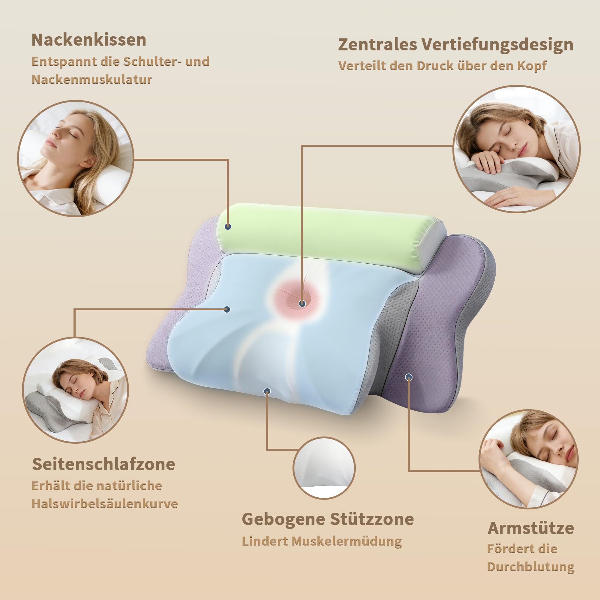 LAMB Orthopädisches Memory Foam Kissen,Ergonomisches Seitenschläferkissen | Nackenkissen, Nackenstützkissen, Kissen für Seiten, Rücken und Bauchschläfer, Kopfkissen Bei Nackenschmerzen, Grau