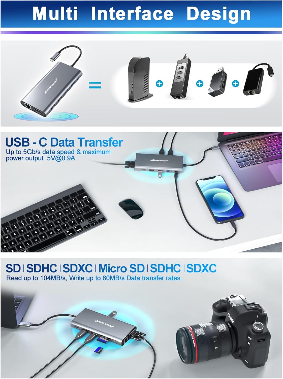 USB C Docking Station,Hiearcool Quadruple Monitor Laptop Docking Station,12IN1 Docking Station Compatible for MacBook Dell Hp Lenovo ASUS (HDMI VGA PD3.0 Ethernet SD/TF Reader USB Ports USB C) : Electronics