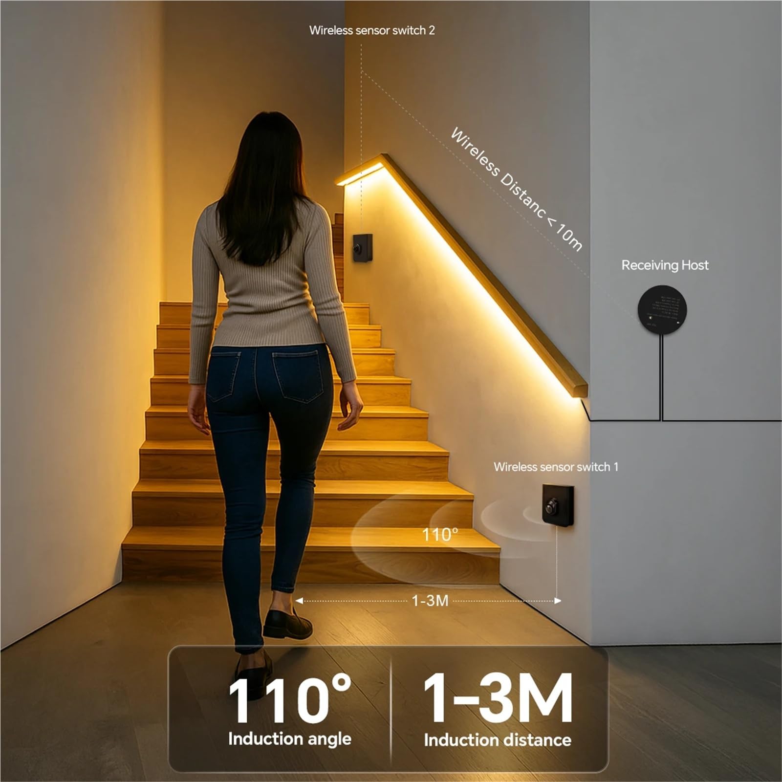 Interruptor de Sensor movimiento uno/Dual, tira luces LED neón, Control receptor inalámbrico, interruptor inteligente, luz for pasillo y escalera(Warm White,2PCS Sensor -EU,3M Kit)