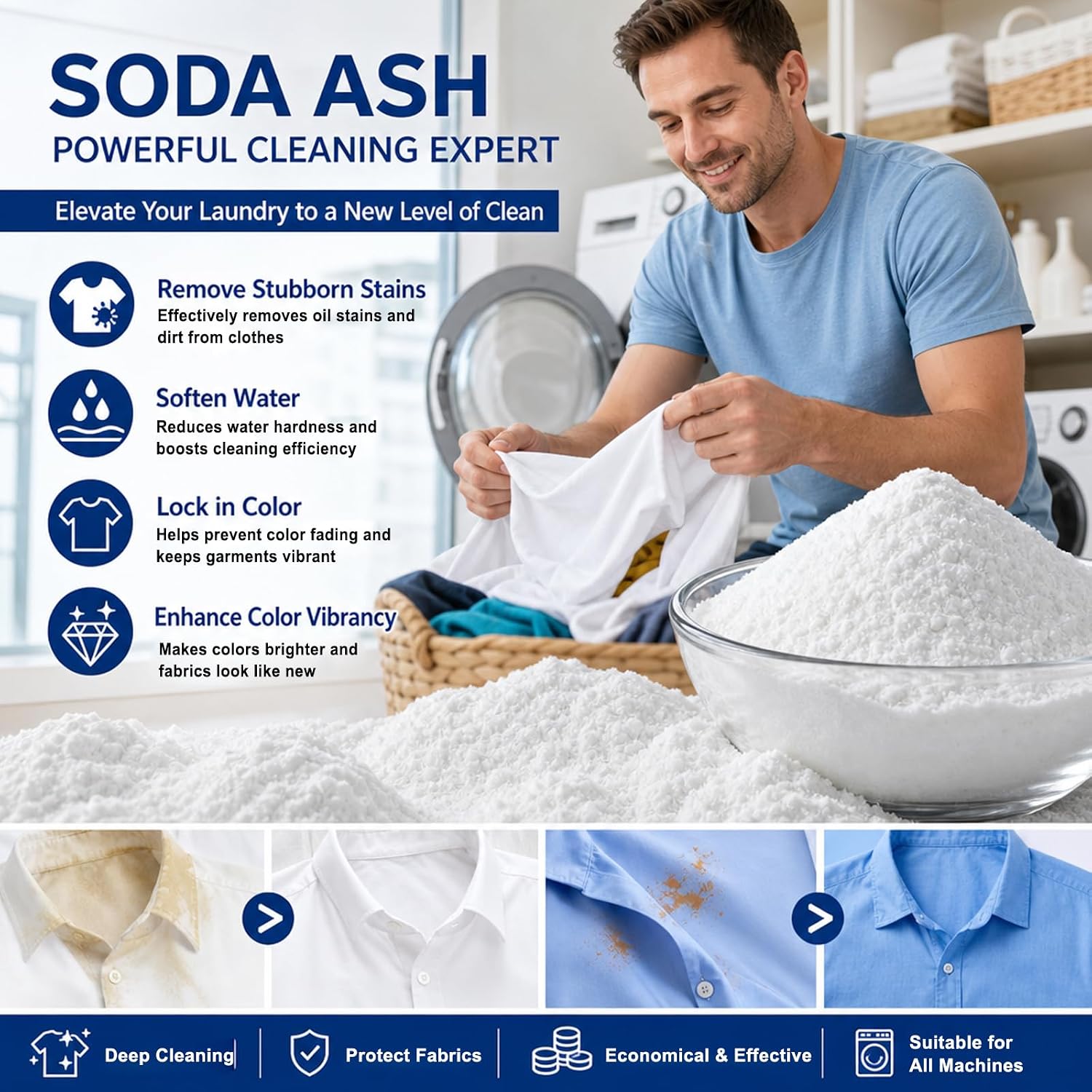 Soda Ash 1 lb, Sodium Carbonate for Tie Dye, Laundry Booster,pH Up image 4