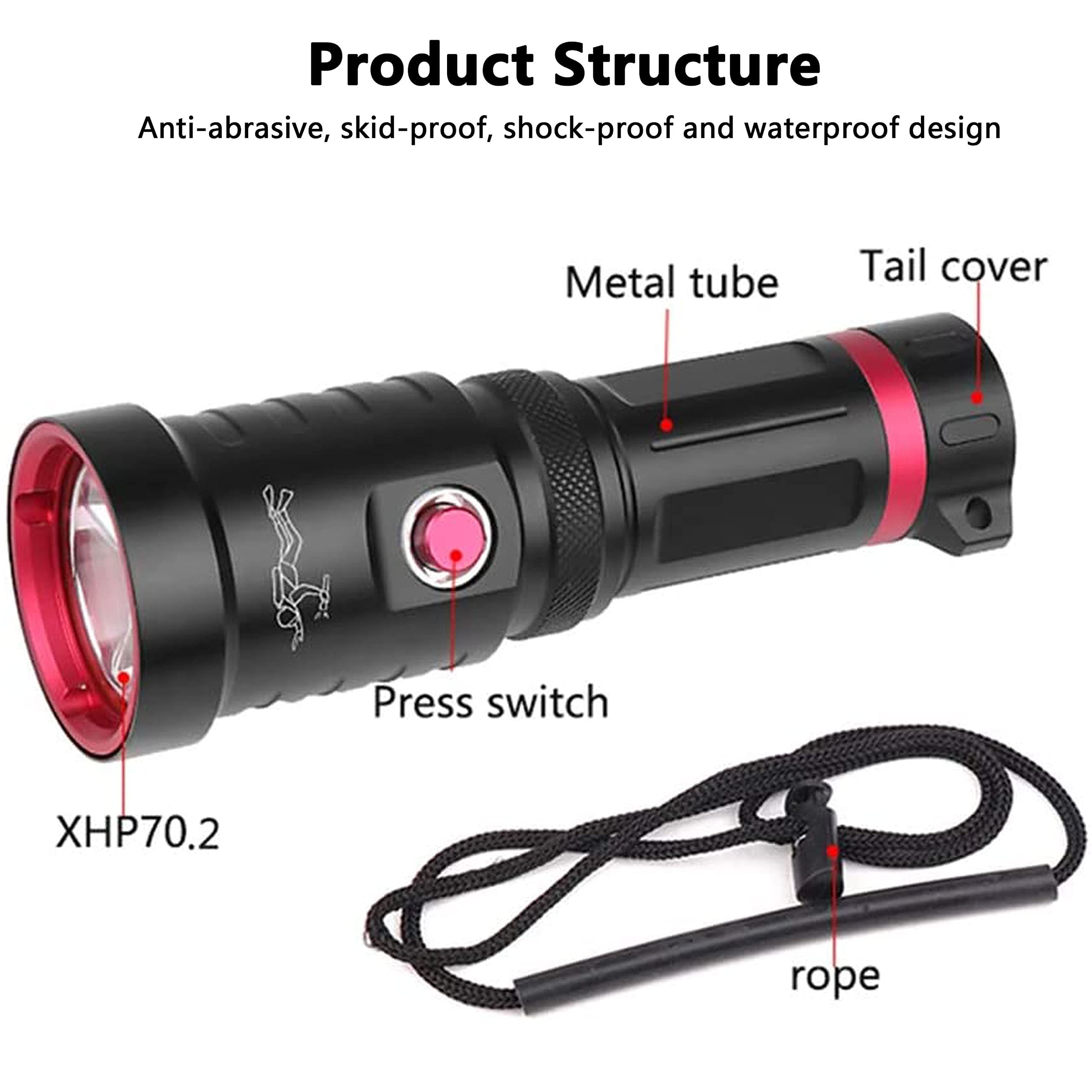 Lampe de Poche Sous-Marine Étanche Pro Grade P70 LED Torche pour