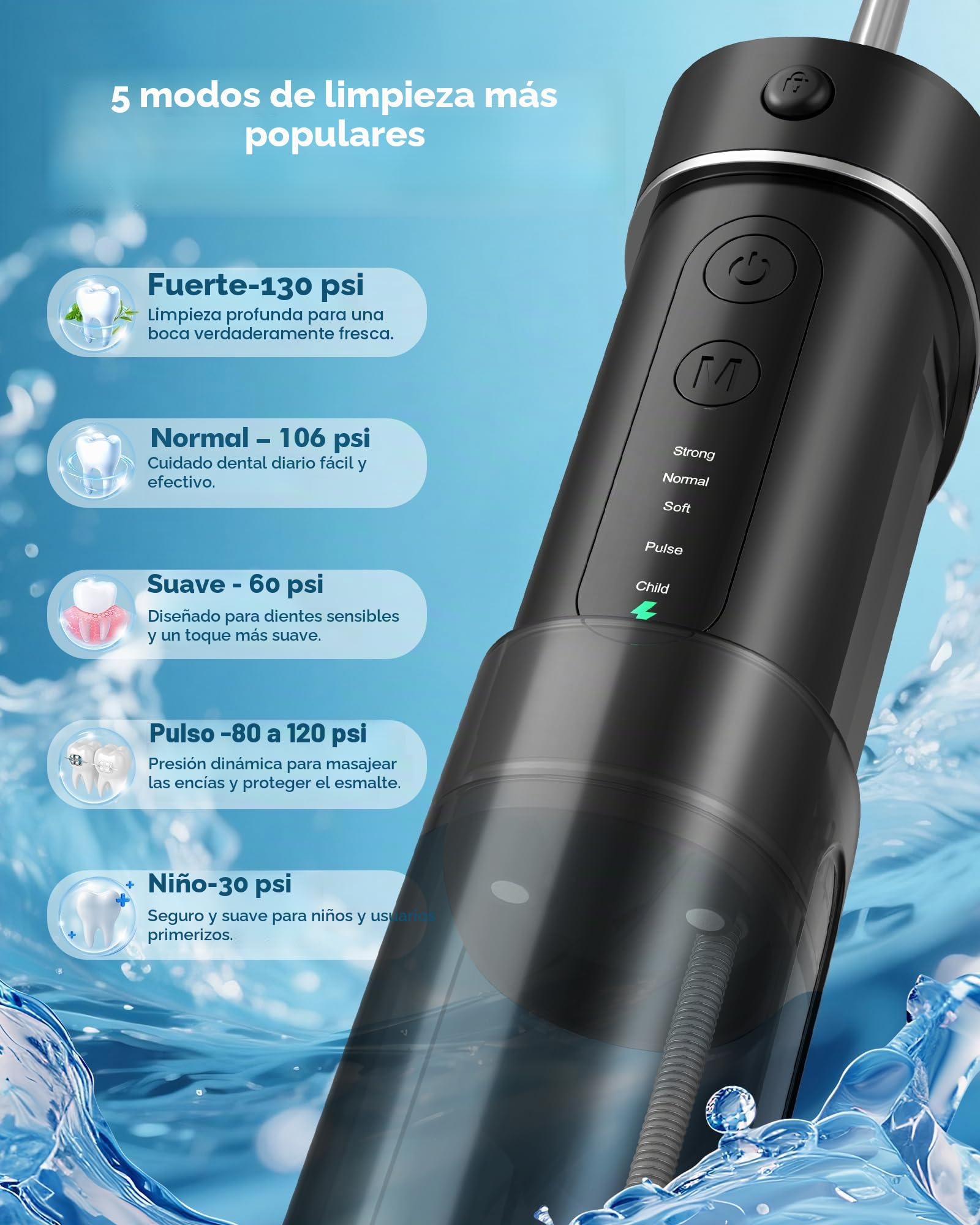Irrigador Dental Portátil, Water Flosser USB-C Recargable, Inalambrico Irrigador Bucal con 5 Modos de Presión, 6 Boquillas Ortodoncia, Irrigador de Viaje para Limpieza Dental,(Negro)