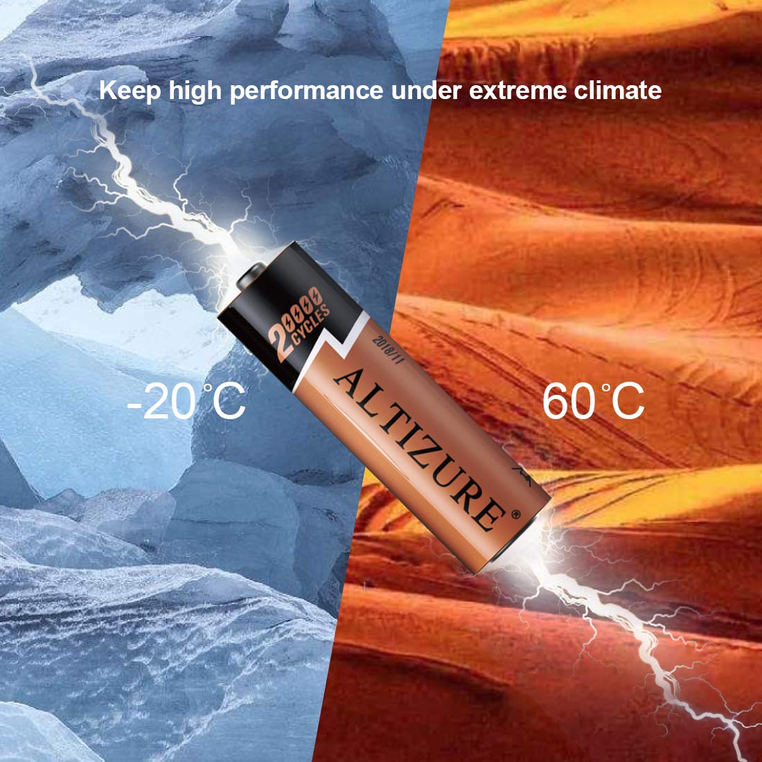ALTIZURE 15 Minutes Full,20000 Cycles Rechargeable AA Battery Charger with 4 AA Rechargeable Lithium Ion Batteries（with USB Charger and Charging Cable）