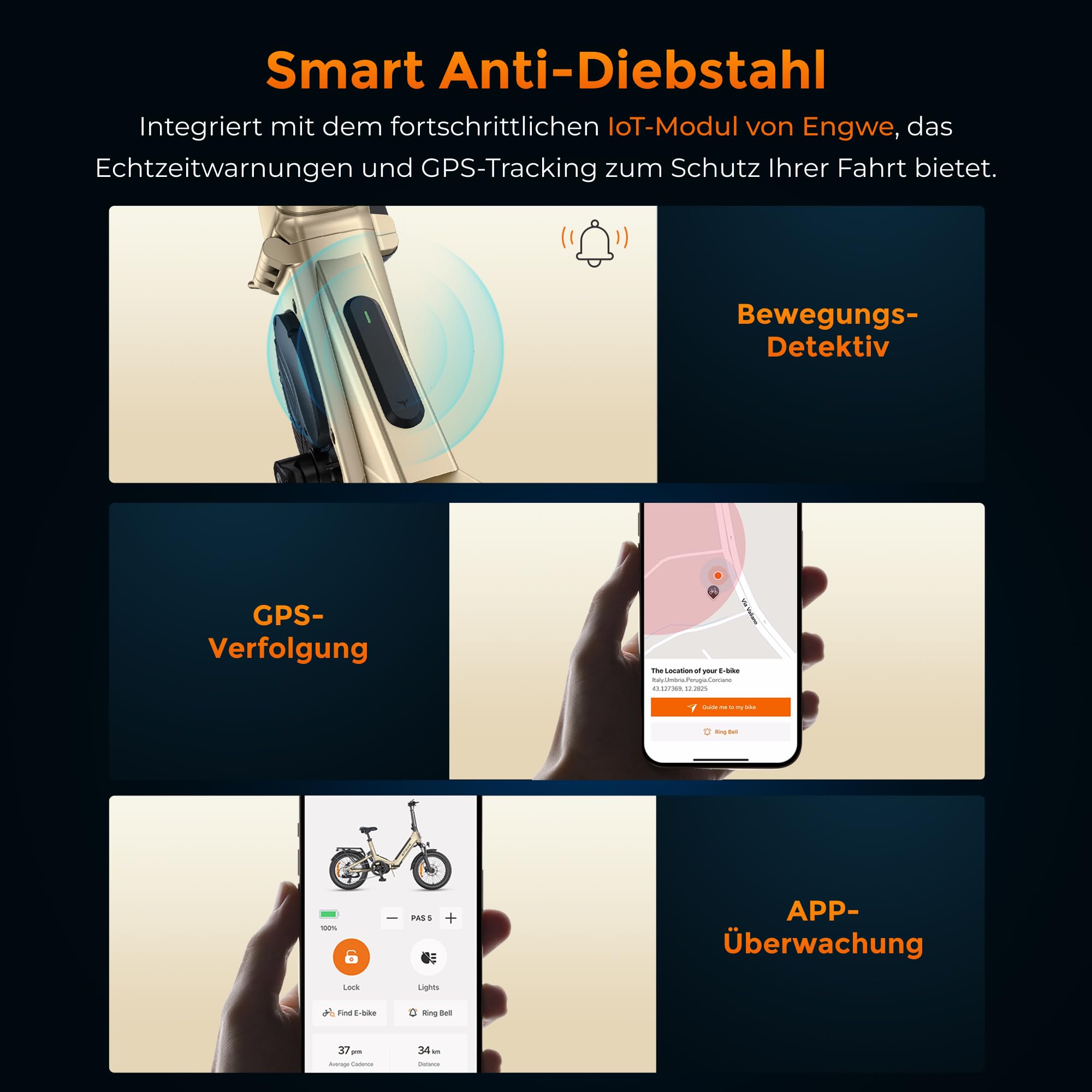 ENGWE L20 3.0 Pro E-Bike mit APP & IoT, 250W Mittelmotor und 48V 15Ah Akku bis 160KM, Unterstützt 2-Stündiges Schnellladen mit Hydraulischen Bremsen Ausgestattet und Drehmomentsensor