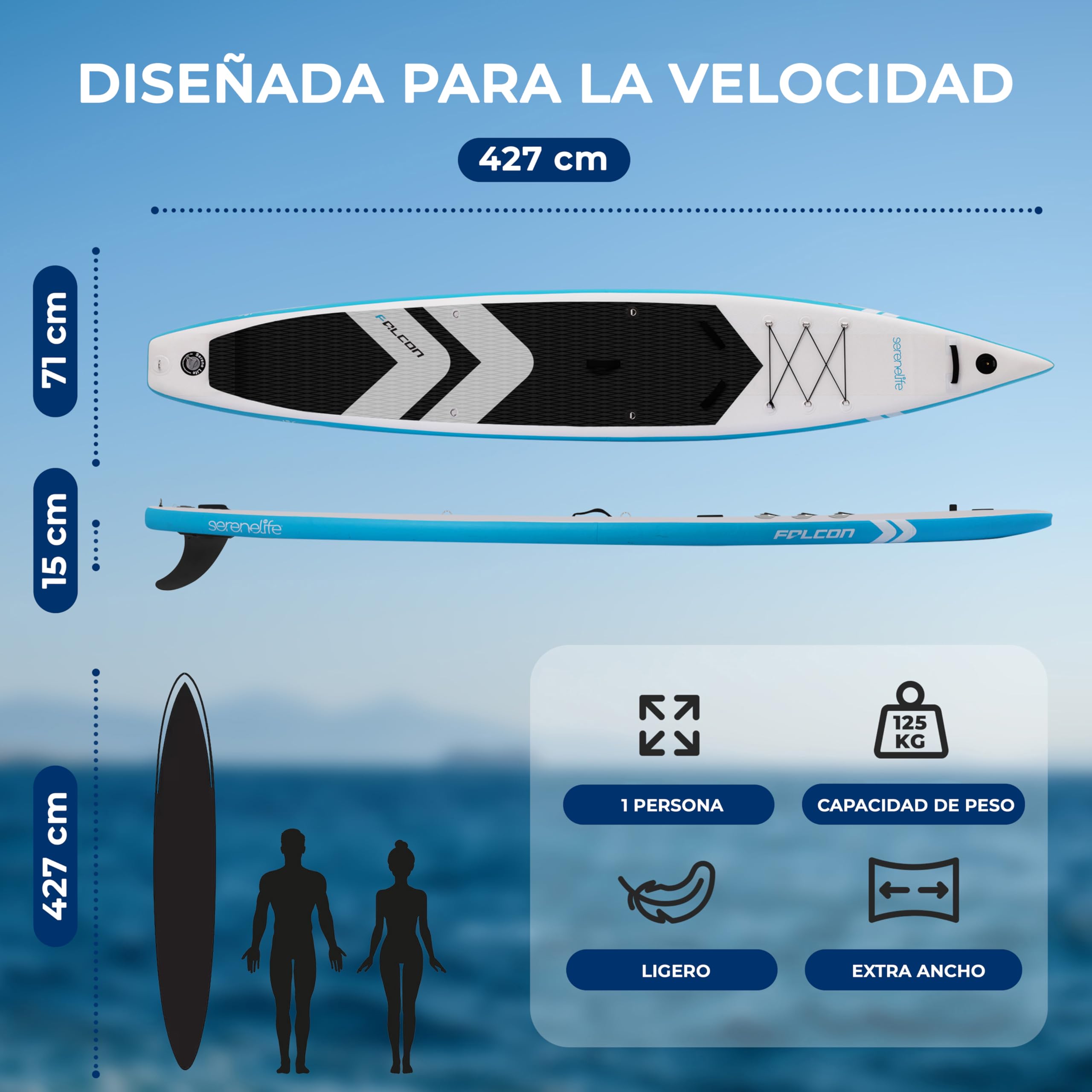 SereneLife Tabla Paddle Surf Hinchable, con Ventana, Paddle Board, Diseño Estable, Almohadilla de Cubierta EVA Antideslizante, Accesorios Premium para Sup, Soporte para GoPro, Capacidad de 158.7kgs