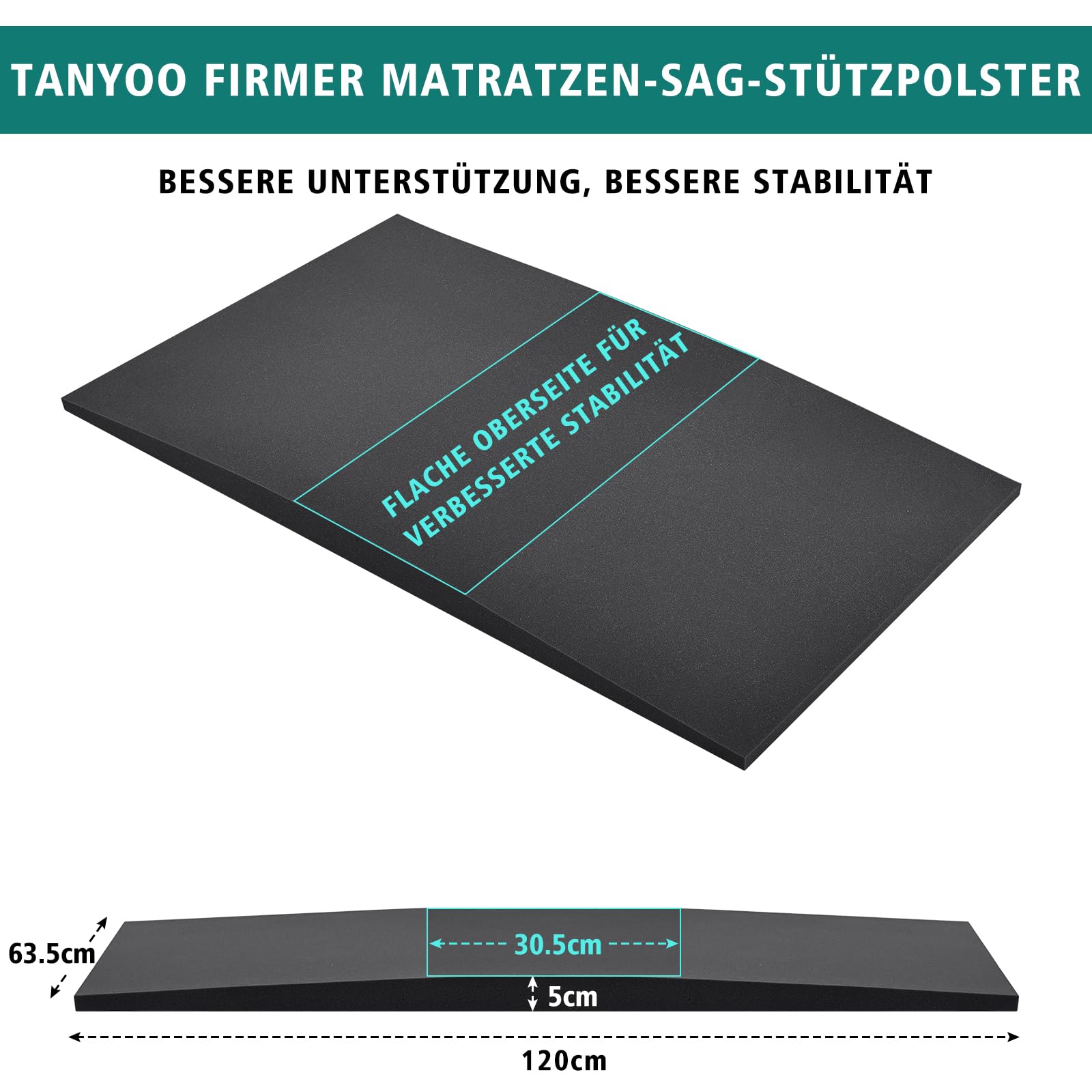 Schaumstoffe für eingesunkene Matratzen Unterstützende für durchhängende Betten Hochdichte Schaumstoffeinlage zur Reparatur von durchhängenden Betten und Verlängerung der Lebensdauer