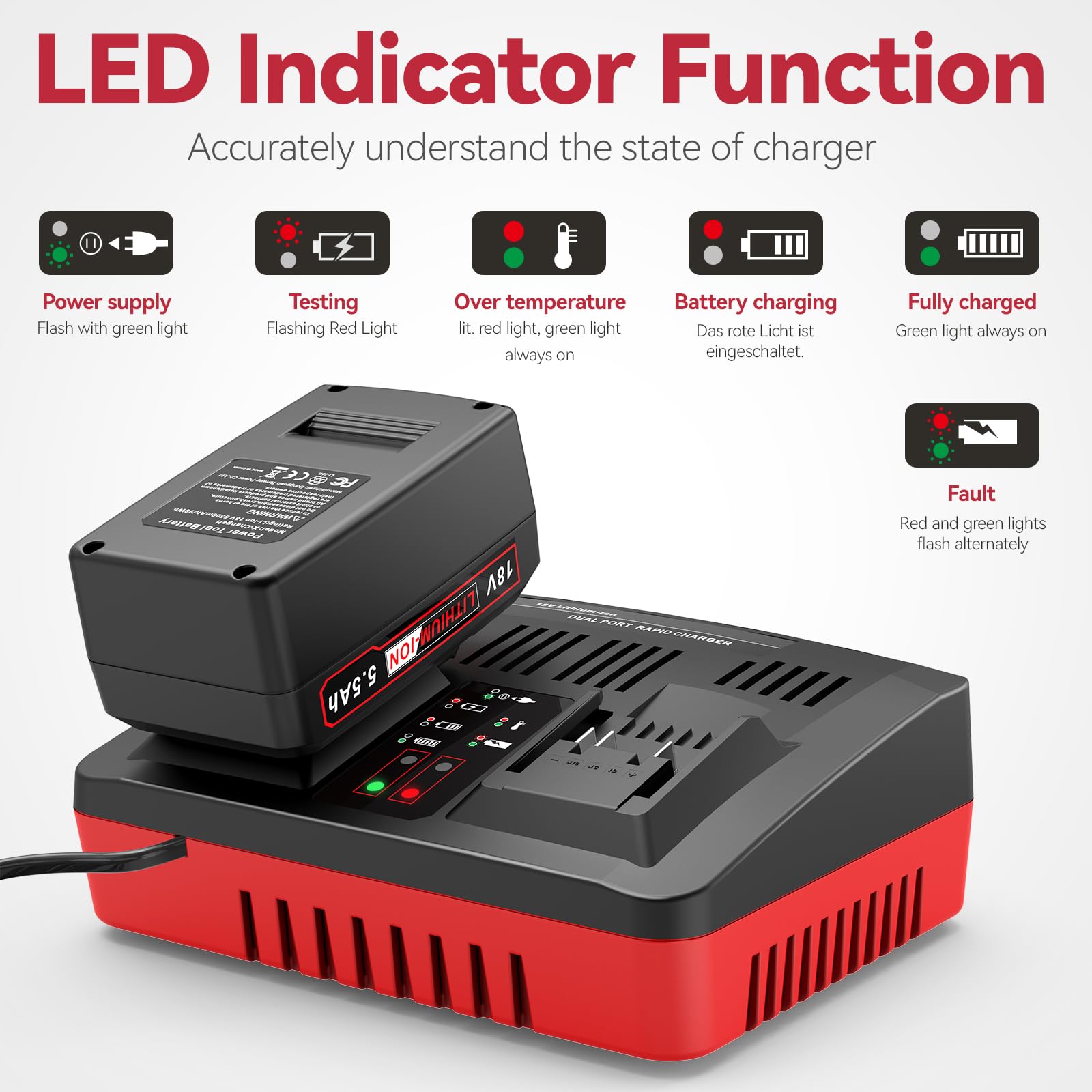 ASUNCELL 3A Cargador de Doble Puerto para Power X-Change de 18V batería de Iones de Litio, Cargador rápido Twincharger, gestión de Carga Inteligente con Pantalla LED