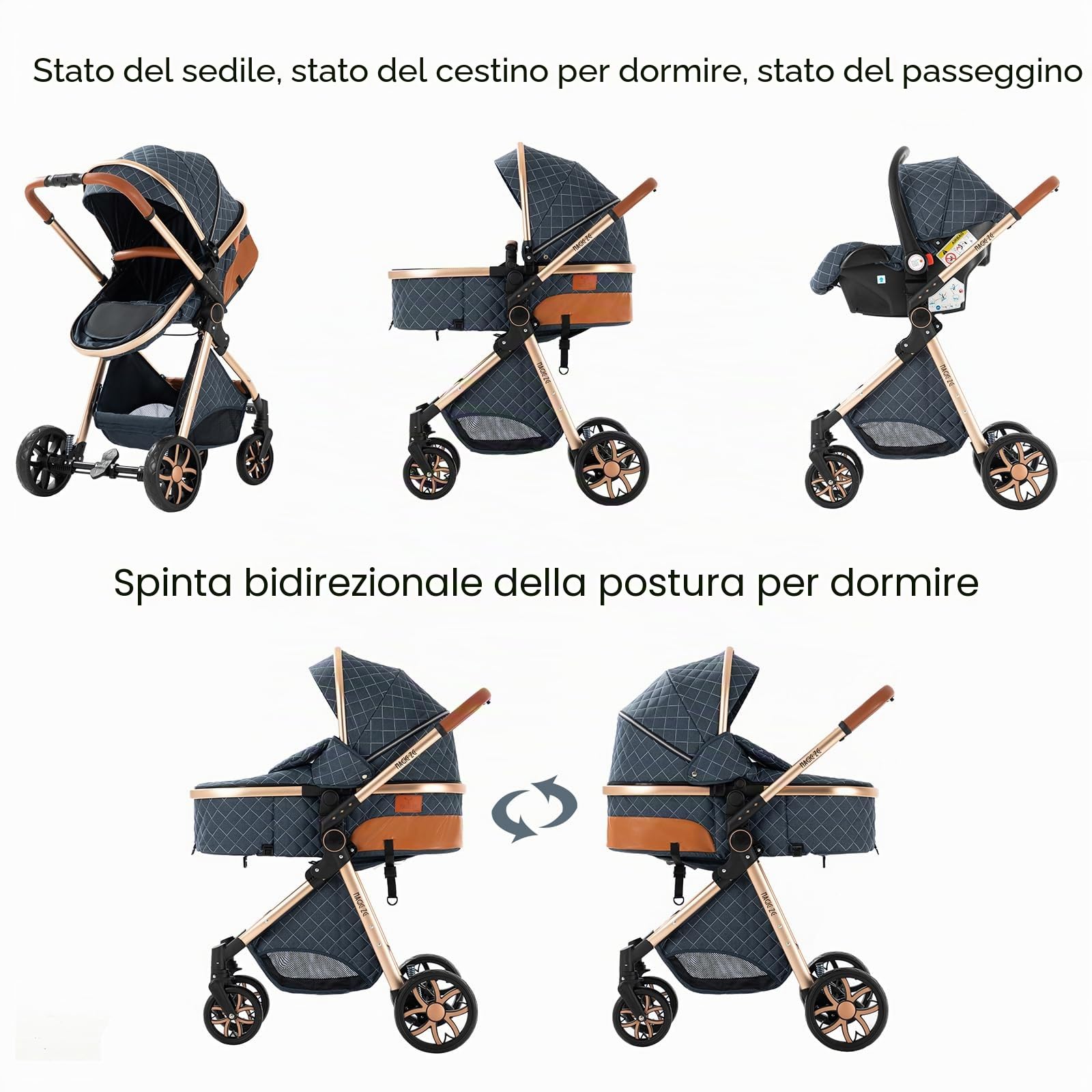 MoLi Passeggino 3 in 1, Passeggino Trio con Doppia Modalità Push Reversibile, Trio Passeggino Neonati in Alluminio Pieghevole, Carrozzina per Neonati con Grande Navicella (225 Dark Grey)