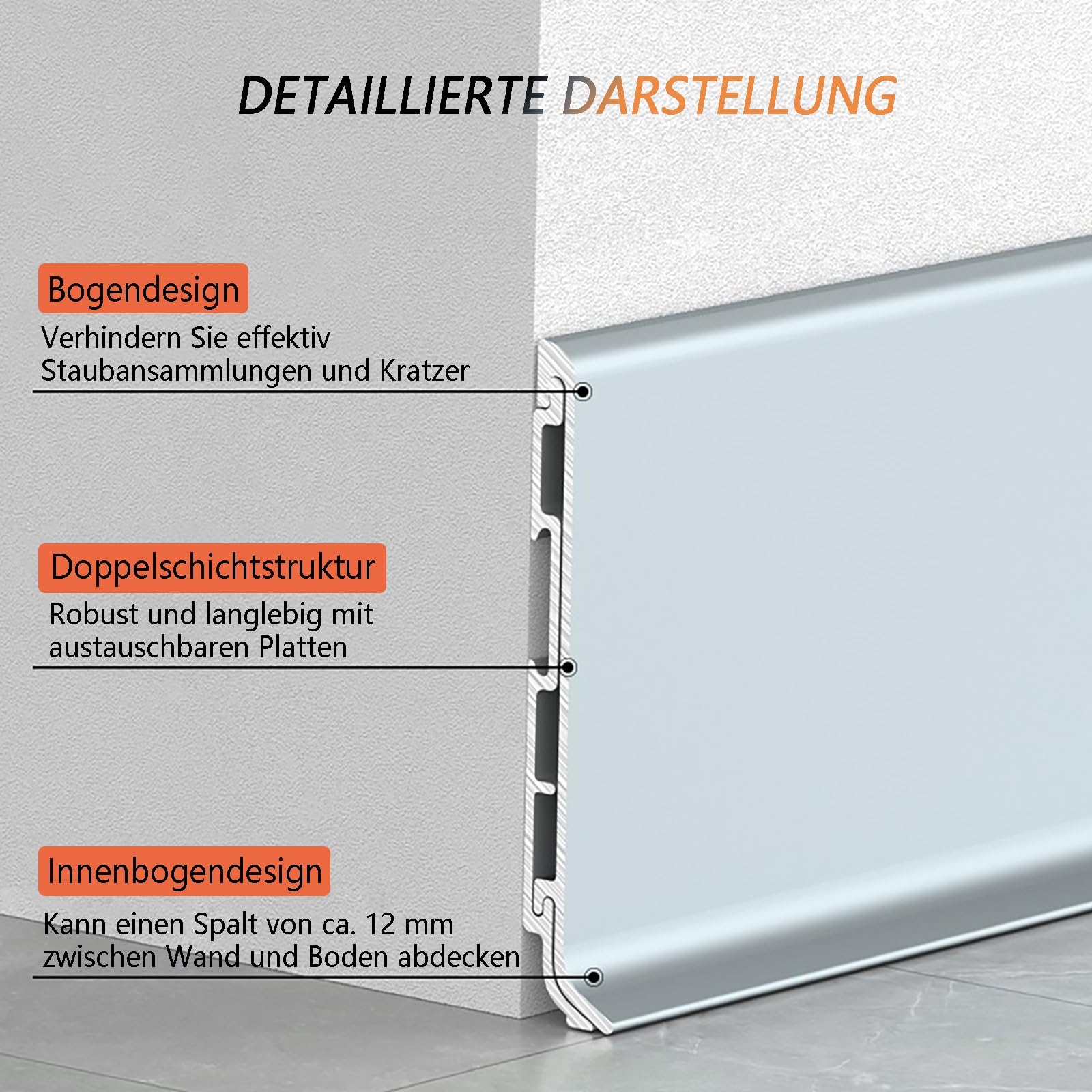 Copertura per battiscopa in laminato, perline in alluminio per arredamento moderno e ristrutturazione di interni
