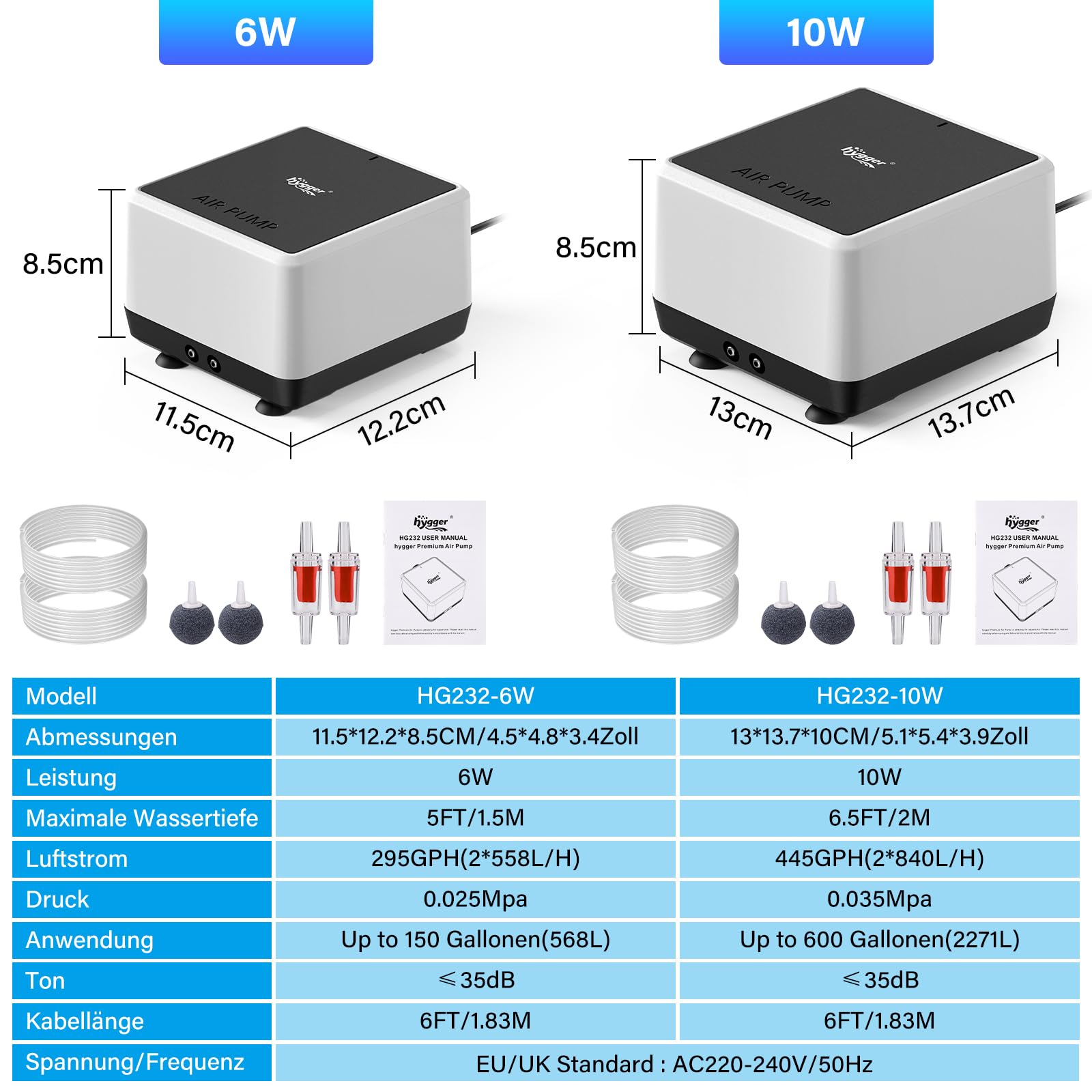 hygger Aquarium Luftpumpe Regelbare Sauerstoffpumpe Aquarium Leise, ≤35dB, 2 Luftauslässen, Teich Sauerstoffpumpe Pumpe Luft Fisch Tank Luftpumpe für Aquarien mit Allem Zubehör