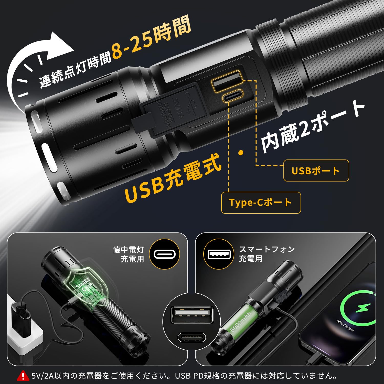 Amazon.co.jp: 懐中電灯 強力 ledライト 40000LM【業界超高輝度ライト Amazon.co.jp: 懐中電灯 強力 ledライト 40000LM【業界超高輝度ライト