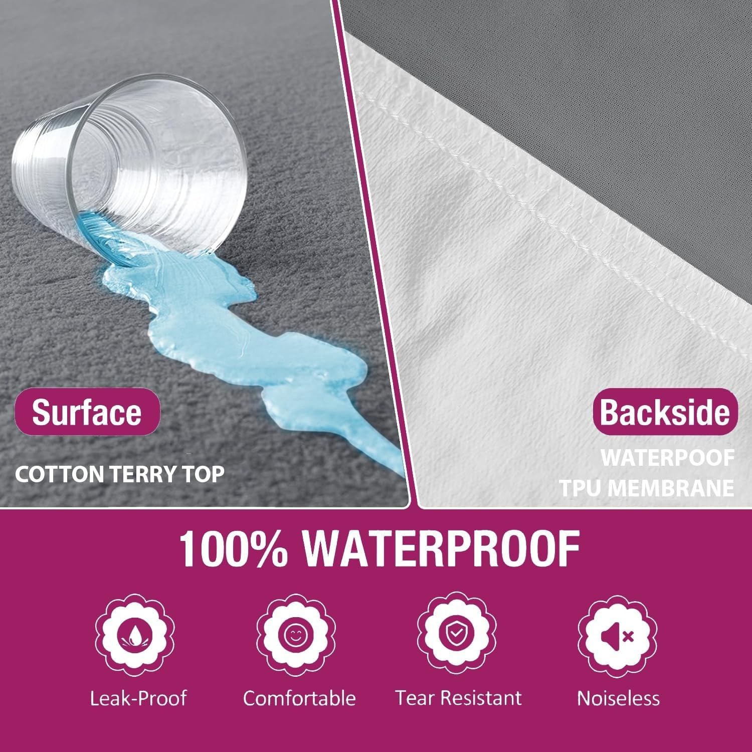 Trance Home Linen 100% Pure Cotton King Size Mattress Protector | 100% Waterproof | 220 GSM Bed Cover | Highly Breathable | Non Sweaty | Non-Toxic | All-Side Elastic Fitted Sheet (78 x 72 Inch Grey) 1
