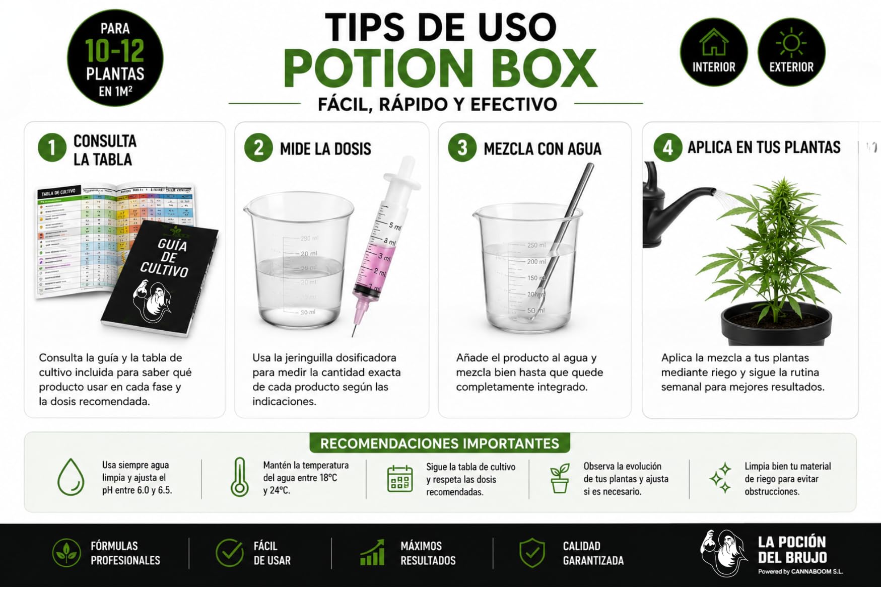 Potion Box Cannaboom – Kit de Cultivo Indoor Completo para Principiantes – Fertilizantes y Tabla de Cultivo para Interior