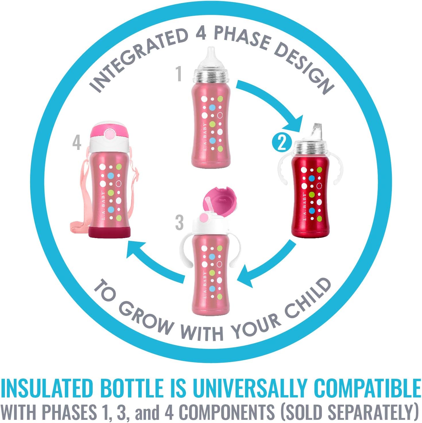 Ultimate Stainless Steel Sippy Cup | 9oz Insulated Cup for Toddlers - Insulates 10+ Hours | Leak-free, Non-toxic Medical Grade Silicone & Stainless Steel - Red