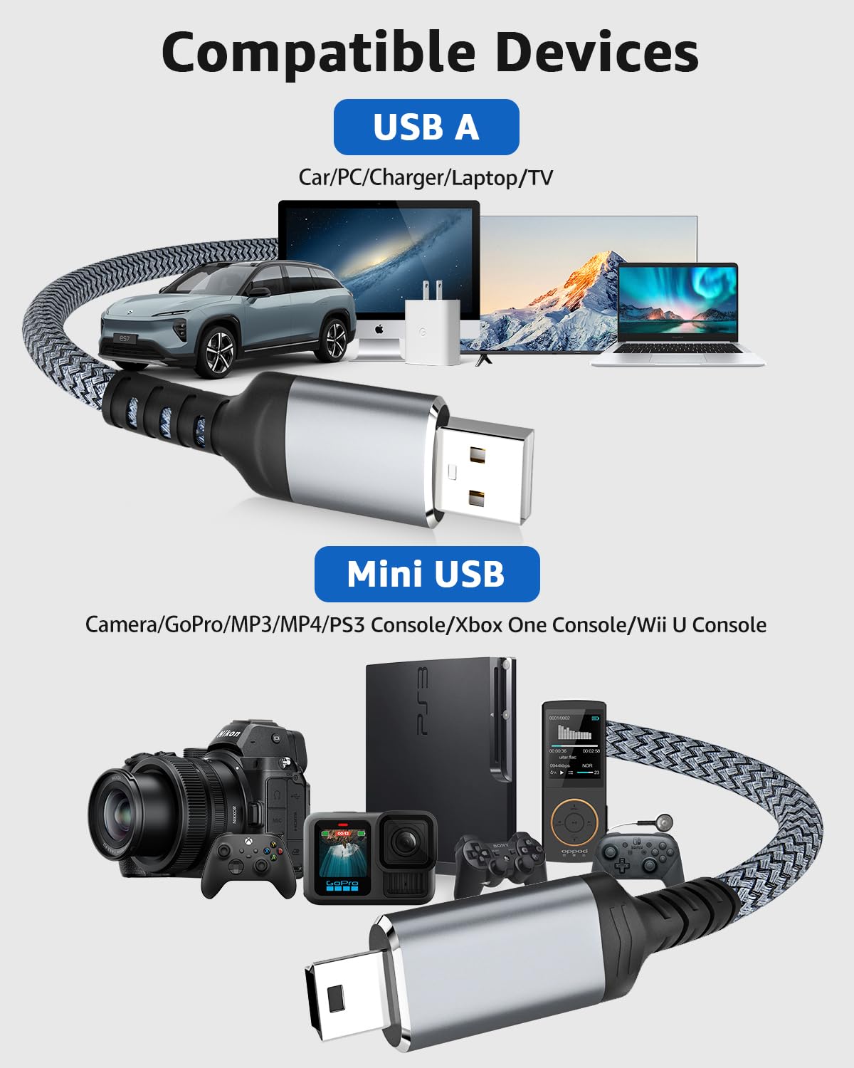 Cable USB-A a Mini USB 2.0 de 3 pies USB 2.0 a Mini B macho, cable de carga duradero USB Mini a USB, compatible con controlador PS3, reproductor de MP3, cámara, cámara de salpicadero, Garmin GPS, Hero