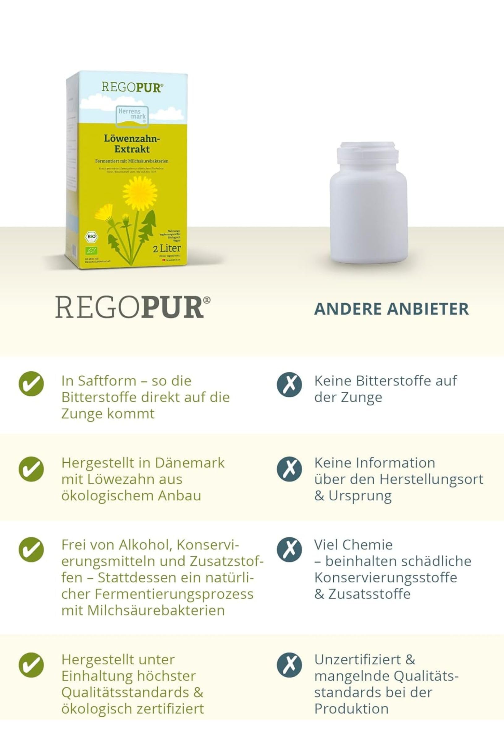 REGOPUR Bio Löwenzahn-Extrakt, 1 Liter I 100% vegan, fermentiert & ohne Zusätze I tägl. Nahrungsergänzung oder 3-Monatskur