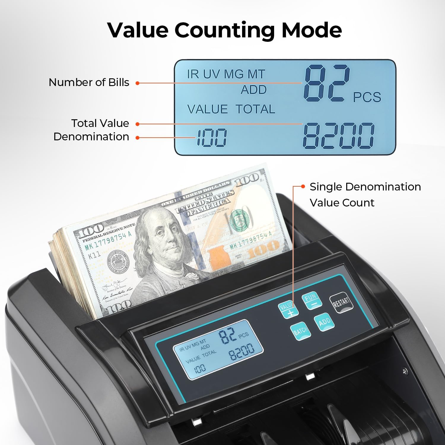 MUNBYN IMC51 Money Counter Machine Count Value, Add+Batch/Add+ Value Mode Bill Counter, UV/MG/IR/MT Detection, USD only Cash Counter,1100 Bills/min, Money Counting Machine with... - Image 10
