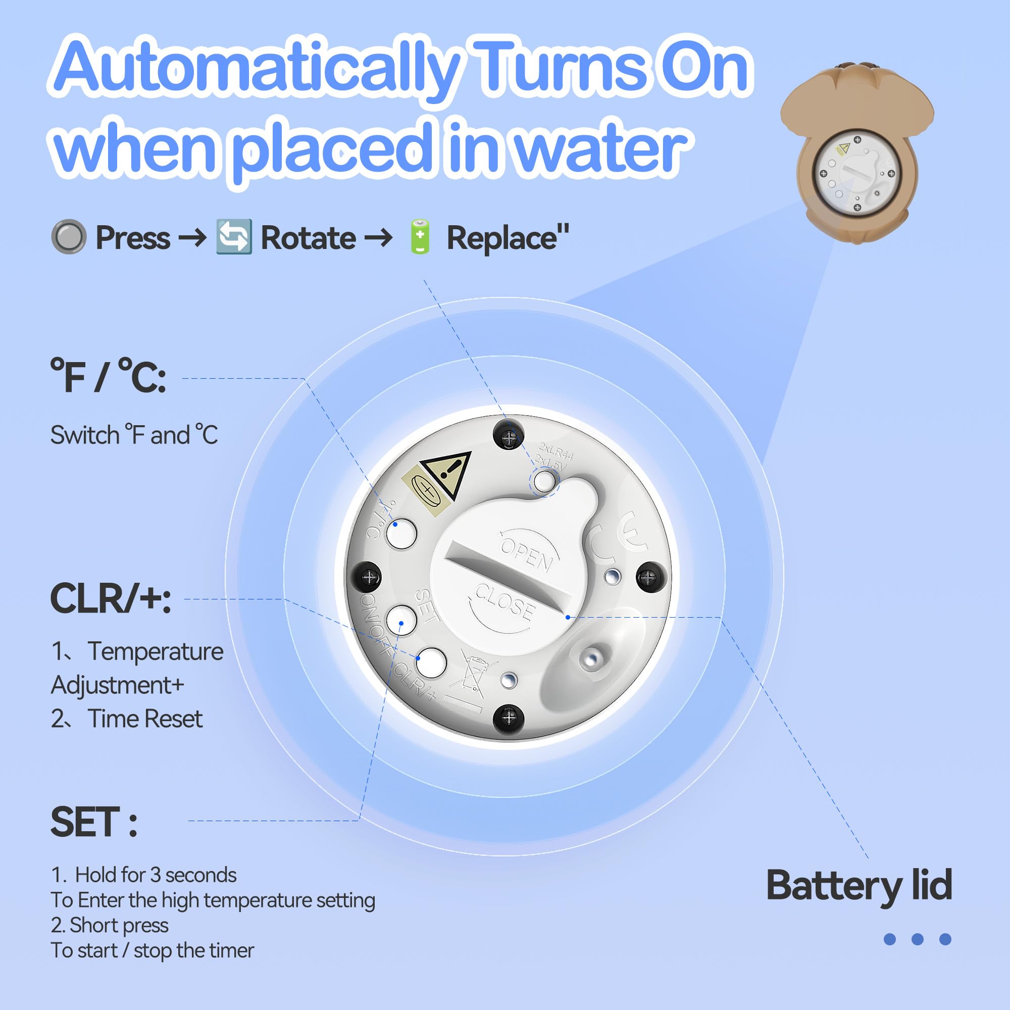 Baby-Badethermometer für Badewanne, Raum, Wassertemperatur, Baby-Badewanne, schwimmendes Spielzeug, Kinder-Badezimmersicherheit, digitales LCD mit Timer