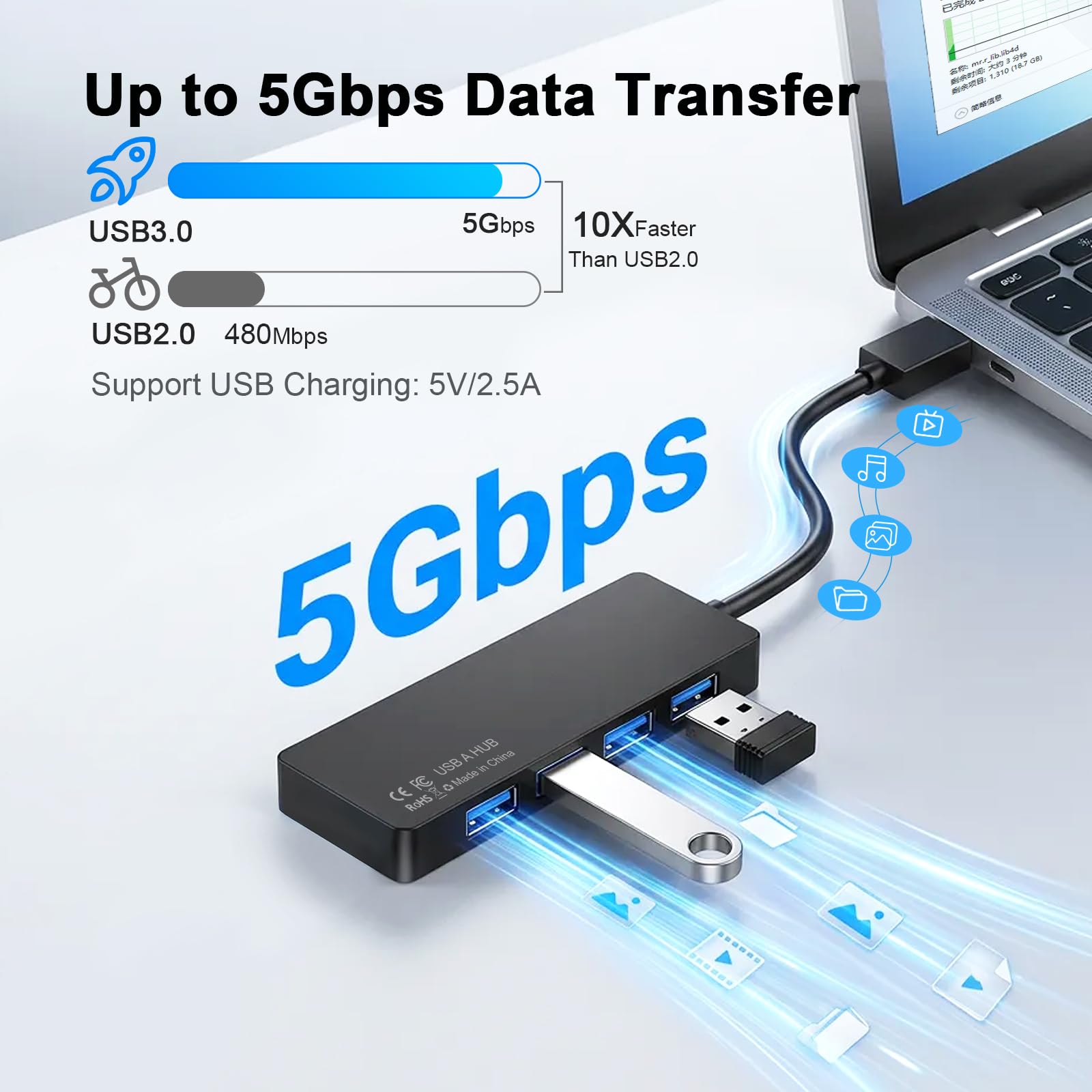 Hub USB 3.0, splitter multiplo USB A a 4 porte, estensione Plug and Play per laptop/PC/desktop, mouse, tastiera, unità flash, disco U, stampante, Xbox, HDD e altro – 0,8 m (non un