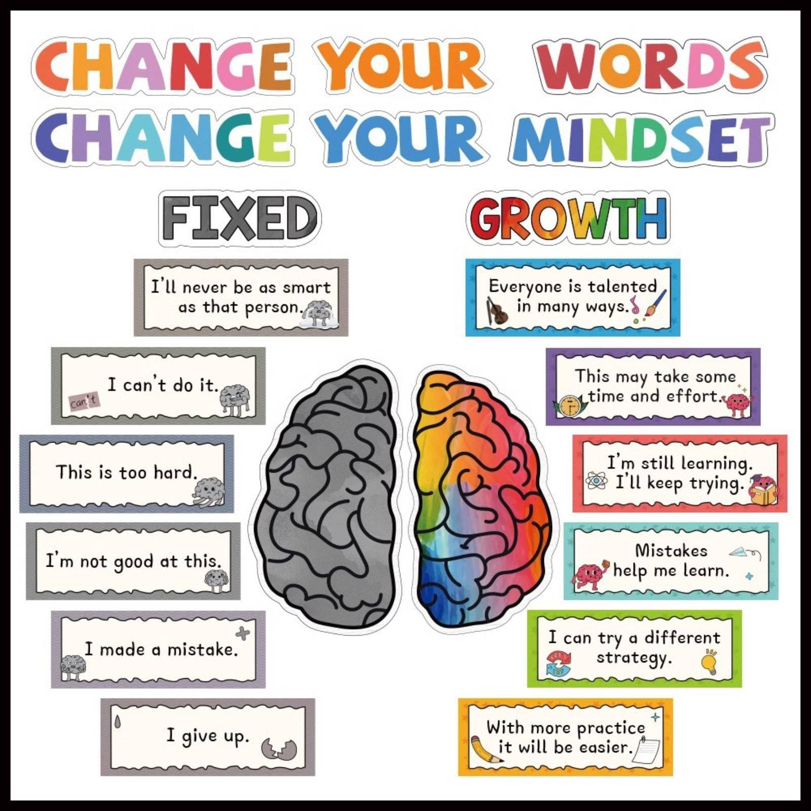 Positive Affirmations Growth Mindset Poster Colorful Design Inspirational Quote Wall Art Self-Adhesive Motivational Wall Decals Waterproof for Teachers, Parents, Kids, Homeschool, Playroom, 90-image-13