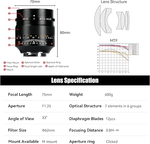 7artisans 75mm F1.25 Fixed Mirrorless Kameraobjektiv Leica — nuotrauka 4
