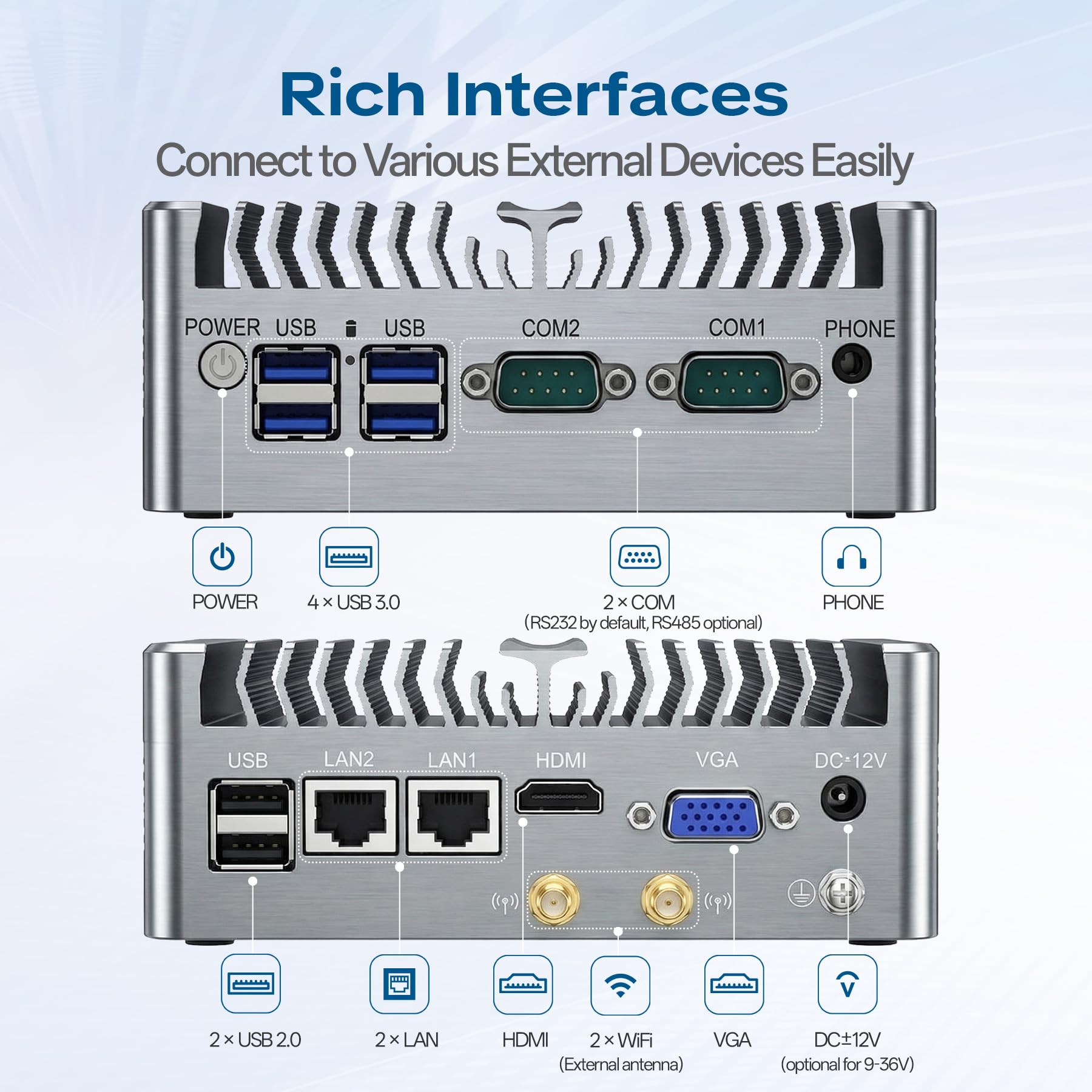 Mini PC Fanless,Computer Industriale Core i5-8250U,Display 4K HDMI+VGA,2RS232 Seriale,2RJ45 LAN,6USB,Windows 11 Pro,Auto Power On & Wake-on-LAN,Case in Metallo(16GB RAM 512GB SSD)