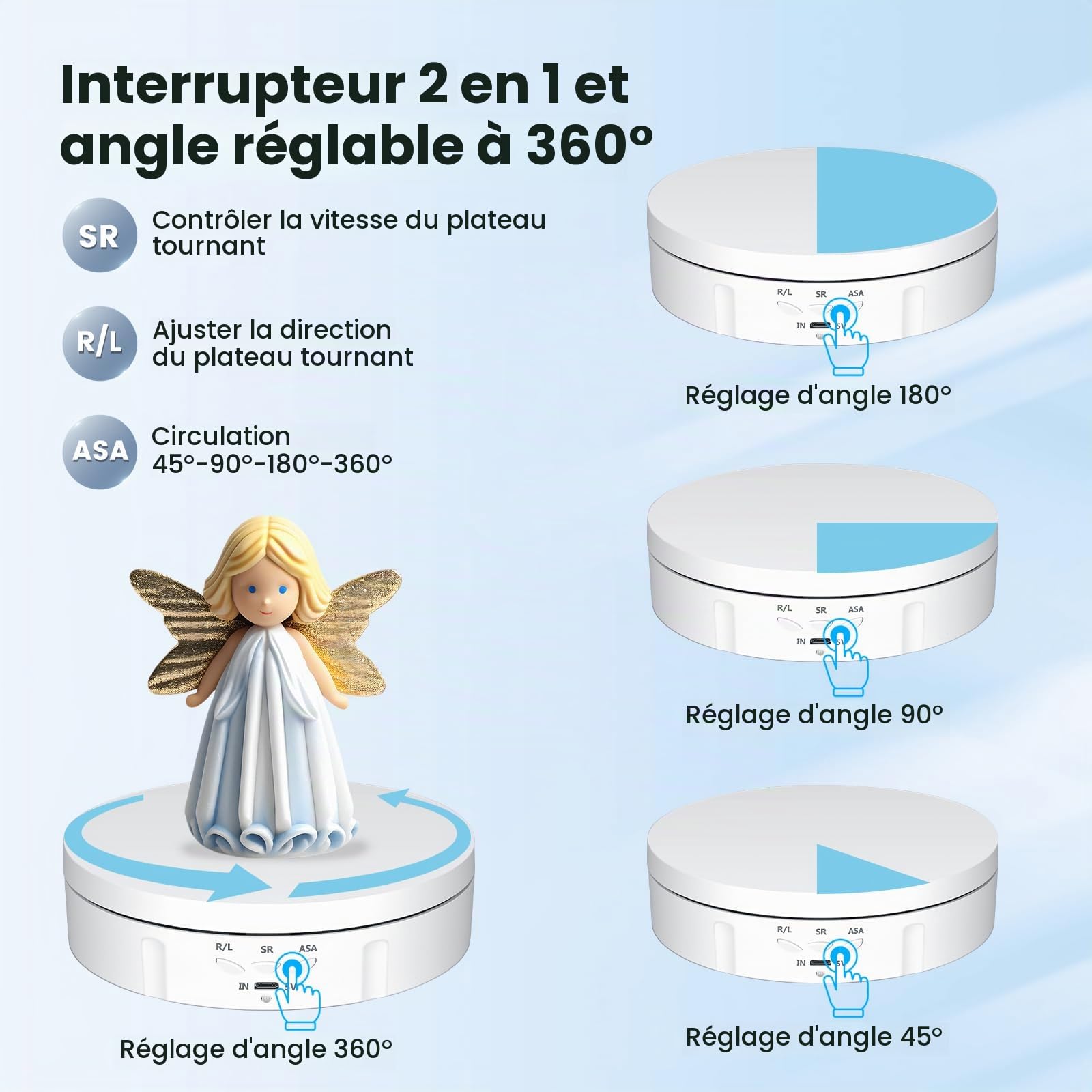 Plateau Tournant Electrique, Direction et Vitesse à 360 Degrés Réglables Tournante Rotative Électrique, Charge de 10KG Automatique Support Rotatif Motorisé Rechargeable avec 5 Panneaux de Fond