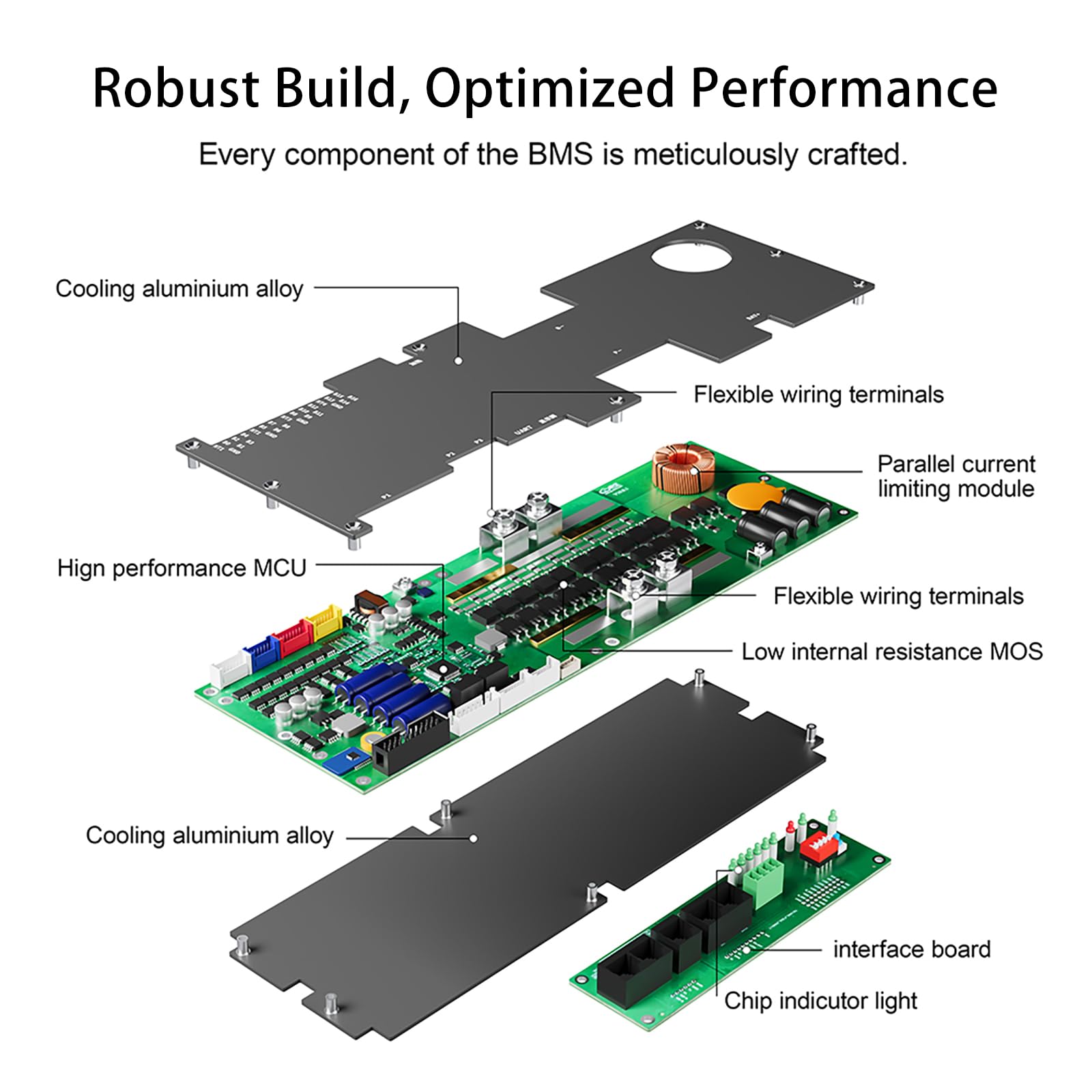 JKBMS Onduleur BMS 8S-16S 24V-48V 200A V19 Stockage d'énergie Domestique avec UART, Balance Active 2A, Bluetooth, RS485 & Can, pour Système Solaire JK-PB2A16S20P