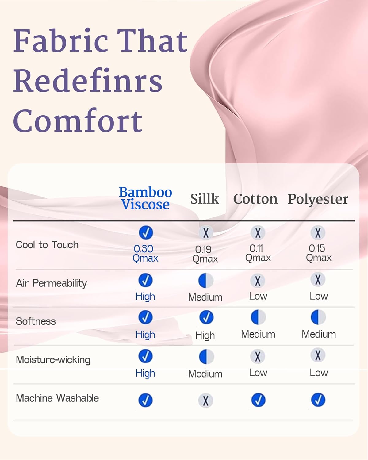 Bamboo Viscose Pajamas for Women Set 2 Piece Comfy Lounge Sets Soft Tshirt & Sleep Pjs Shorts with Rose Applique - Image 3