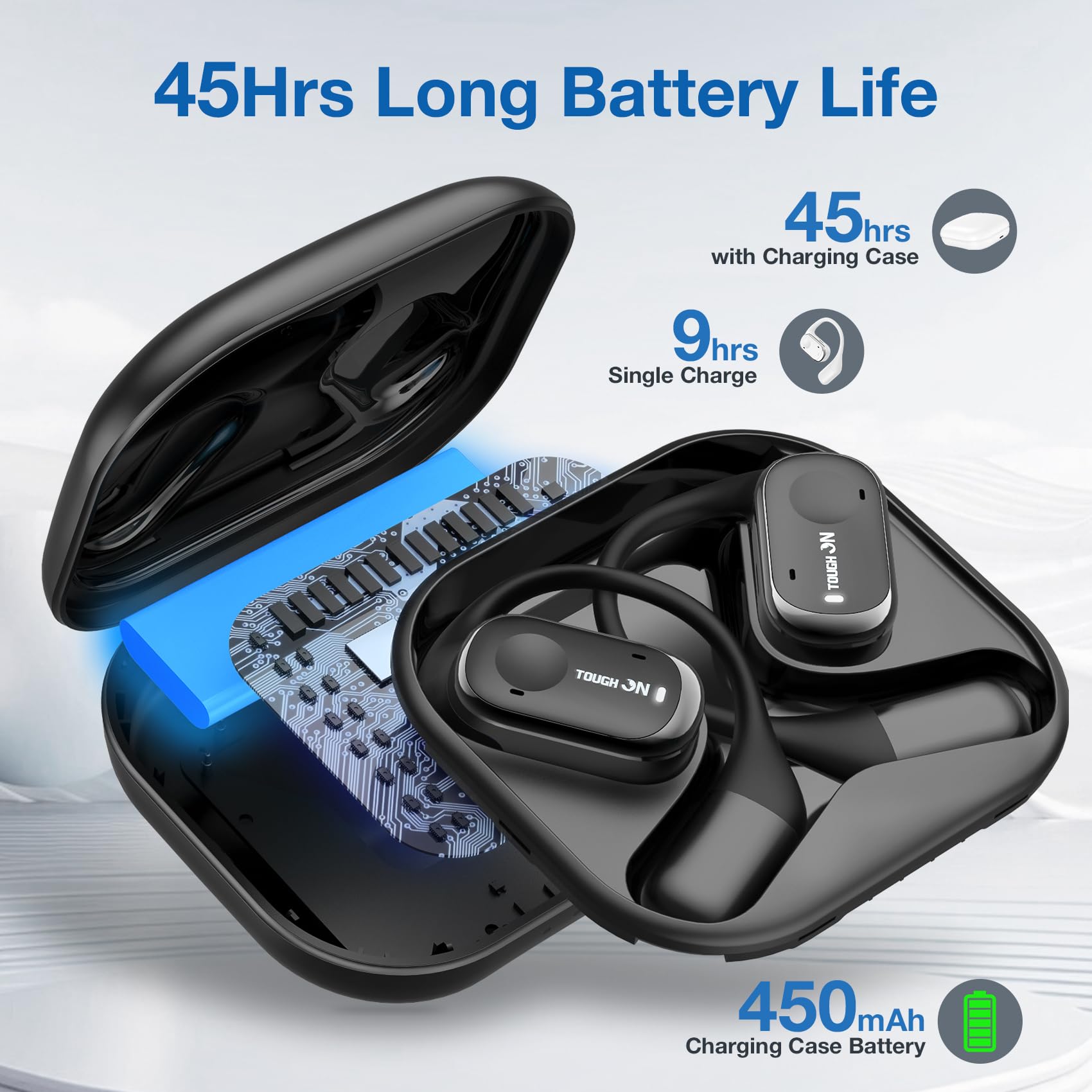 True Open Ear Earbuds Wireless Bluetooth 5.3 - Dettaglio