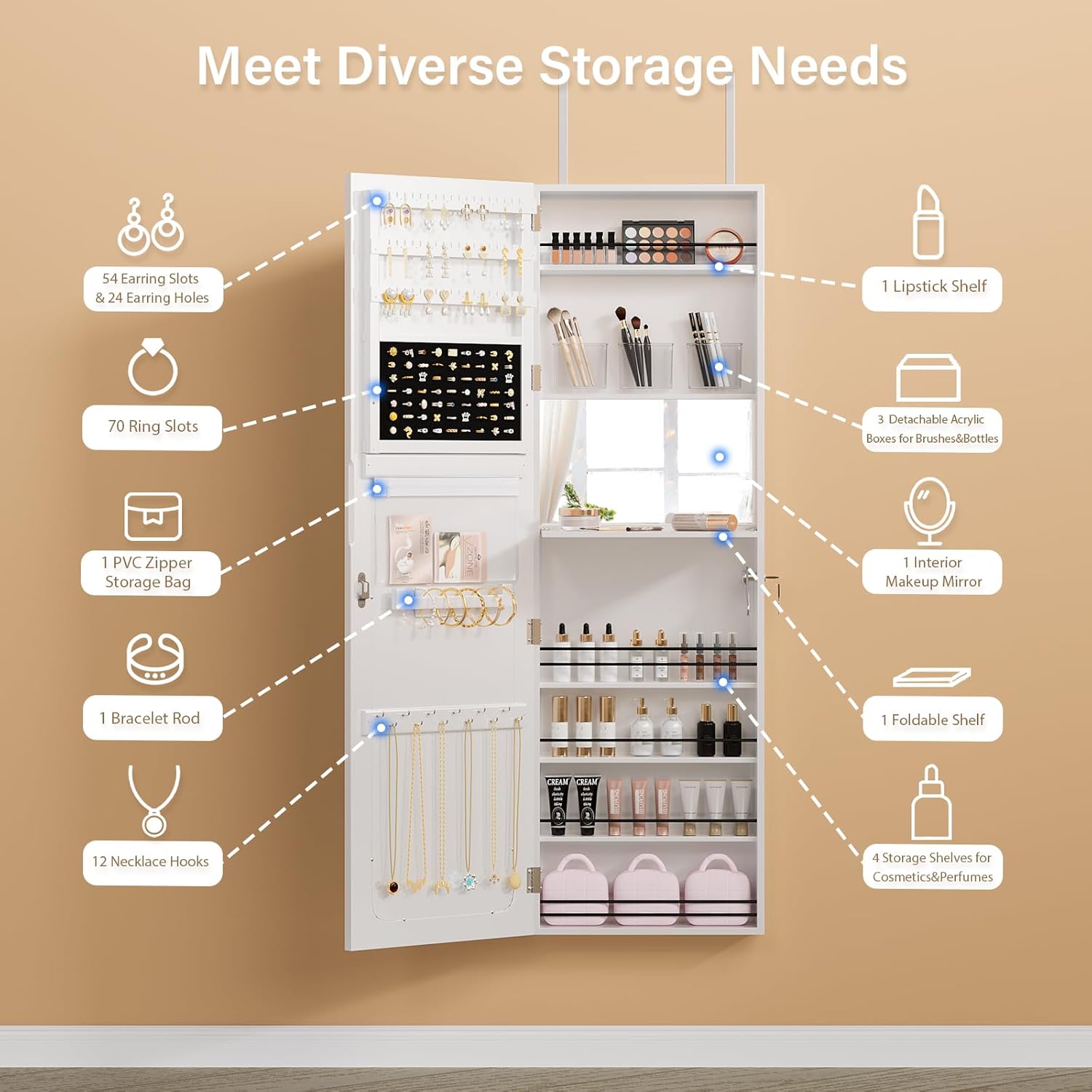 Bonnlo Jewelry Armoire Organizer with Mirror, Space-Saving 2 in 1 Wall Mounted/Door Hanging, Jewelry Cabinet with Keys, Bedroom Bathroom Cosmetics Storage Cabinet with 6 Shelves (Modern White)