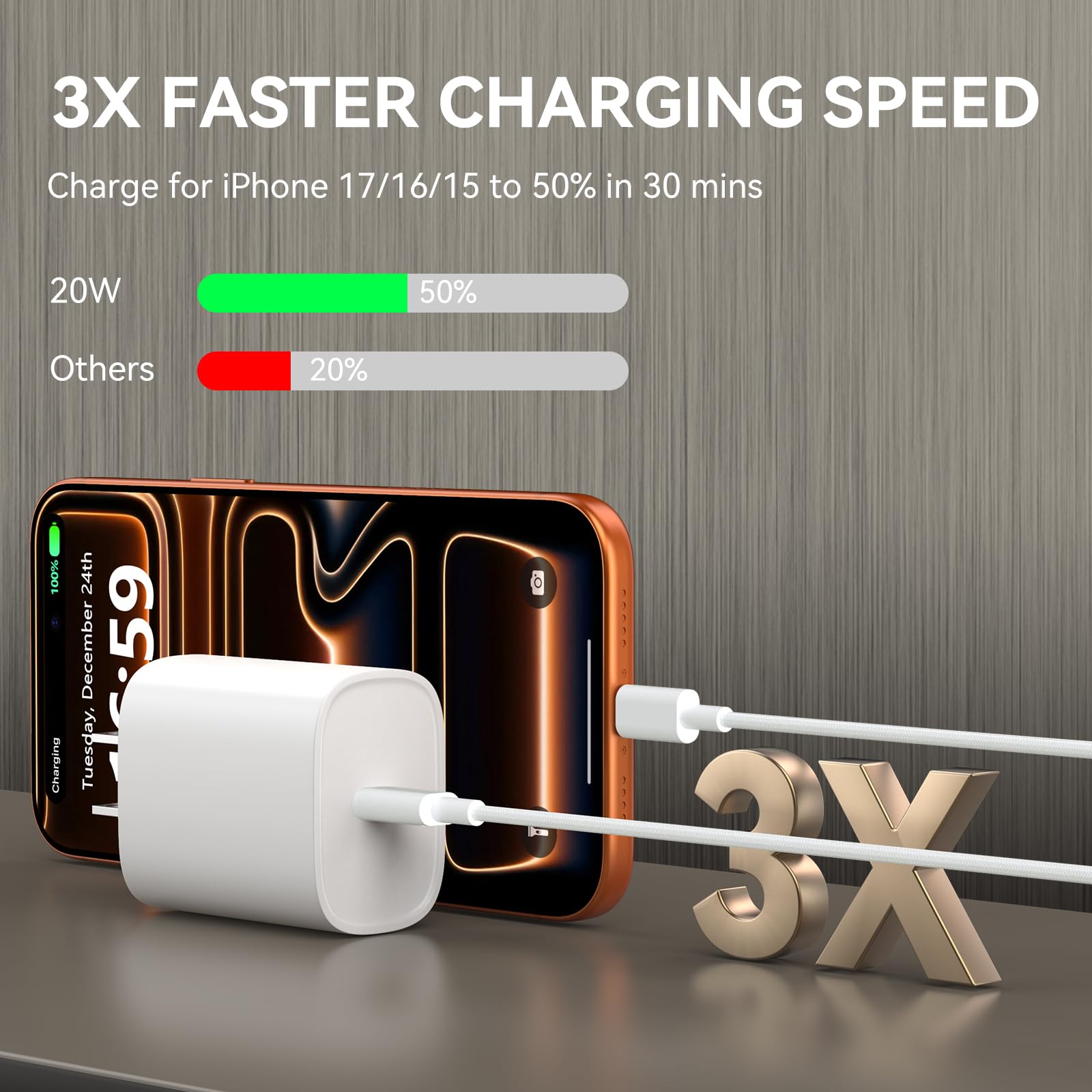 Ubearkk Cavo di ricarica rapida e intrecciato da USB C a Usb-C da 3 m, compatibile con iPhone 15, iPhone 16 Pro, iPhone 16 Plus, iPhone 16 Pro Max, Iphone 15, Iphone 15 Pro Max, Iphone 15
