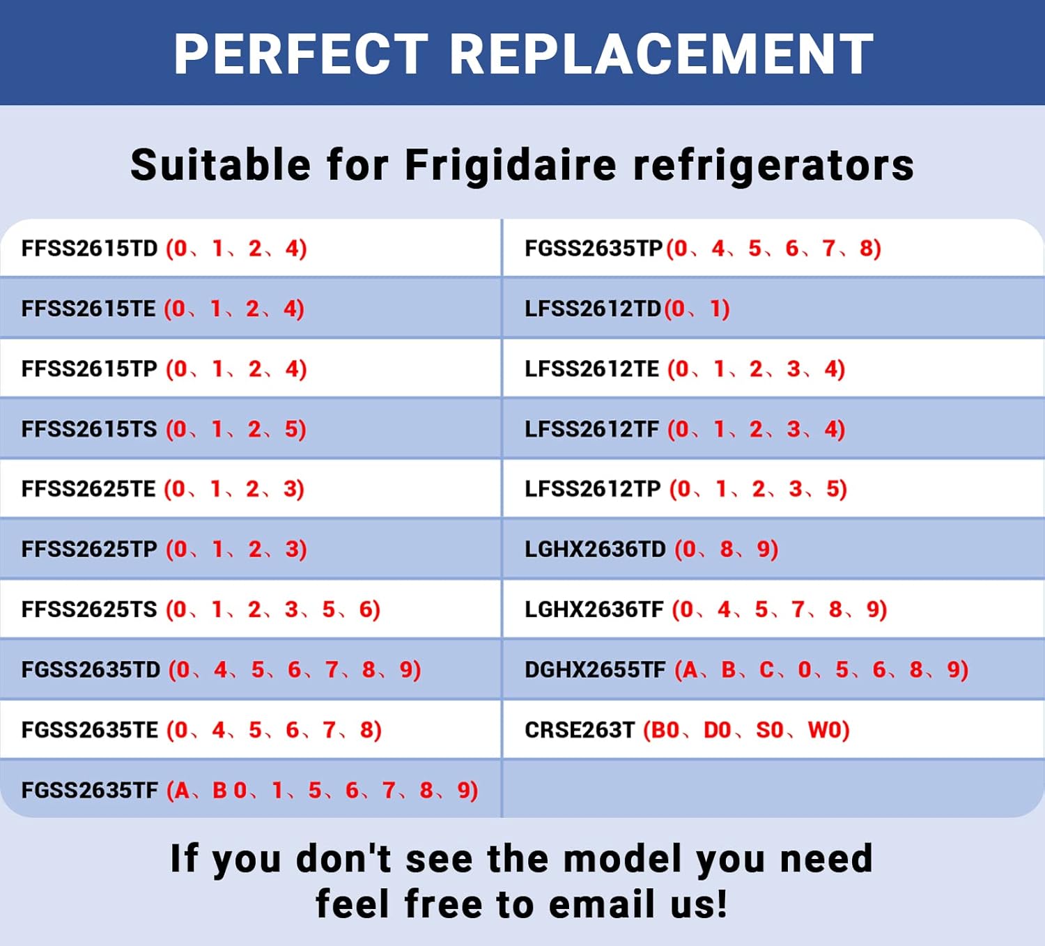 [UPGRADE] 242126602 Refrigerator Door Bin Replacement Part(Side Shelf Rack) Compatible with Frigidaire or Electrolux, Part number : 4547407, PS12364199, AP6278233, EAP12364199, PS2421266 : Appliances