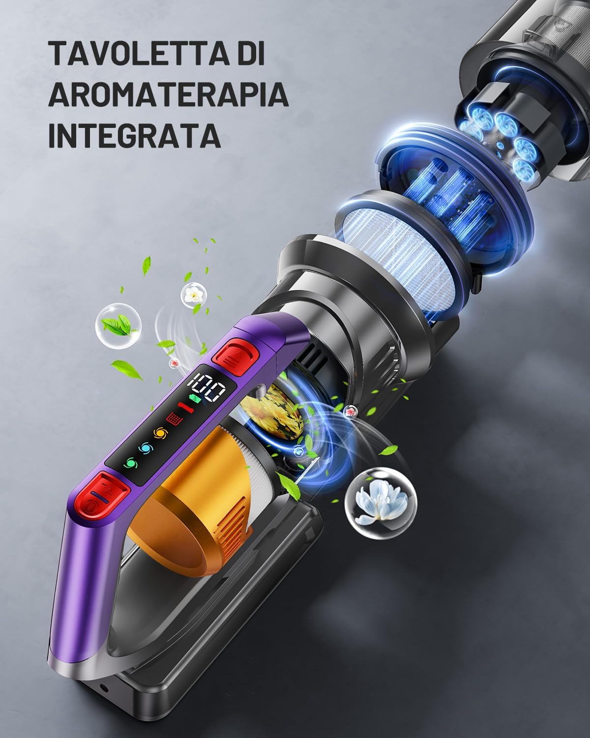 Aspirapolvere Senza Fili, 600W/48KPA 75 Mins,Scopa Elettrica Senza Fili a Doppia Impugnatura, Aspirapolvere Verticale Antigroviglio con Display a LED, Altamente Adatto per Tappeti/Pavimenti/Capelli