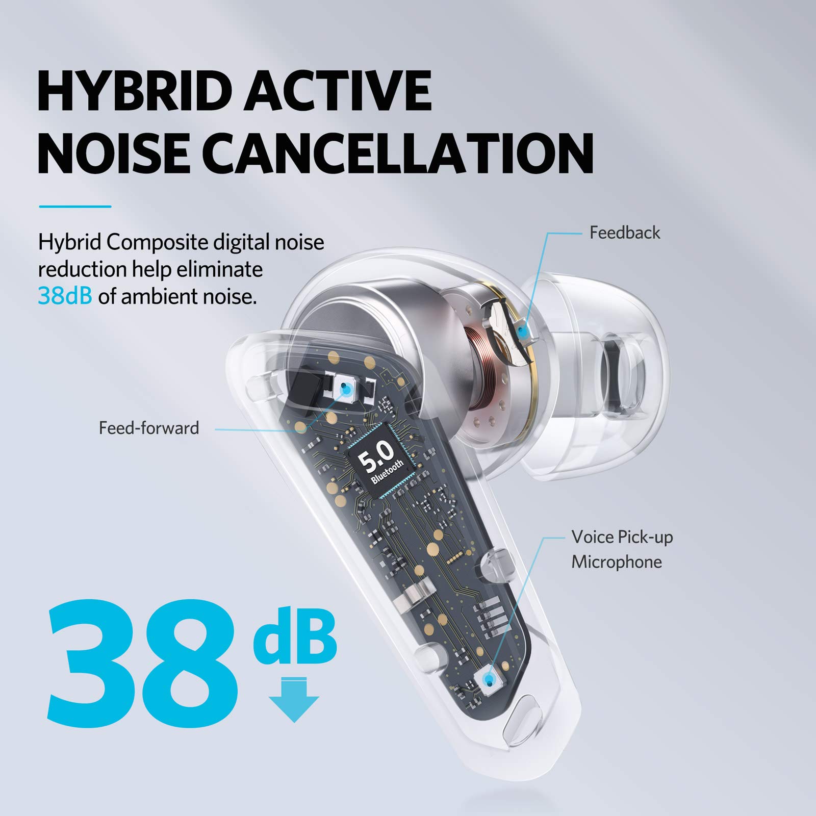 EarFun Air Pro ANC Wireless Earbuds - Clear Call 32H Bass - Dettaglio