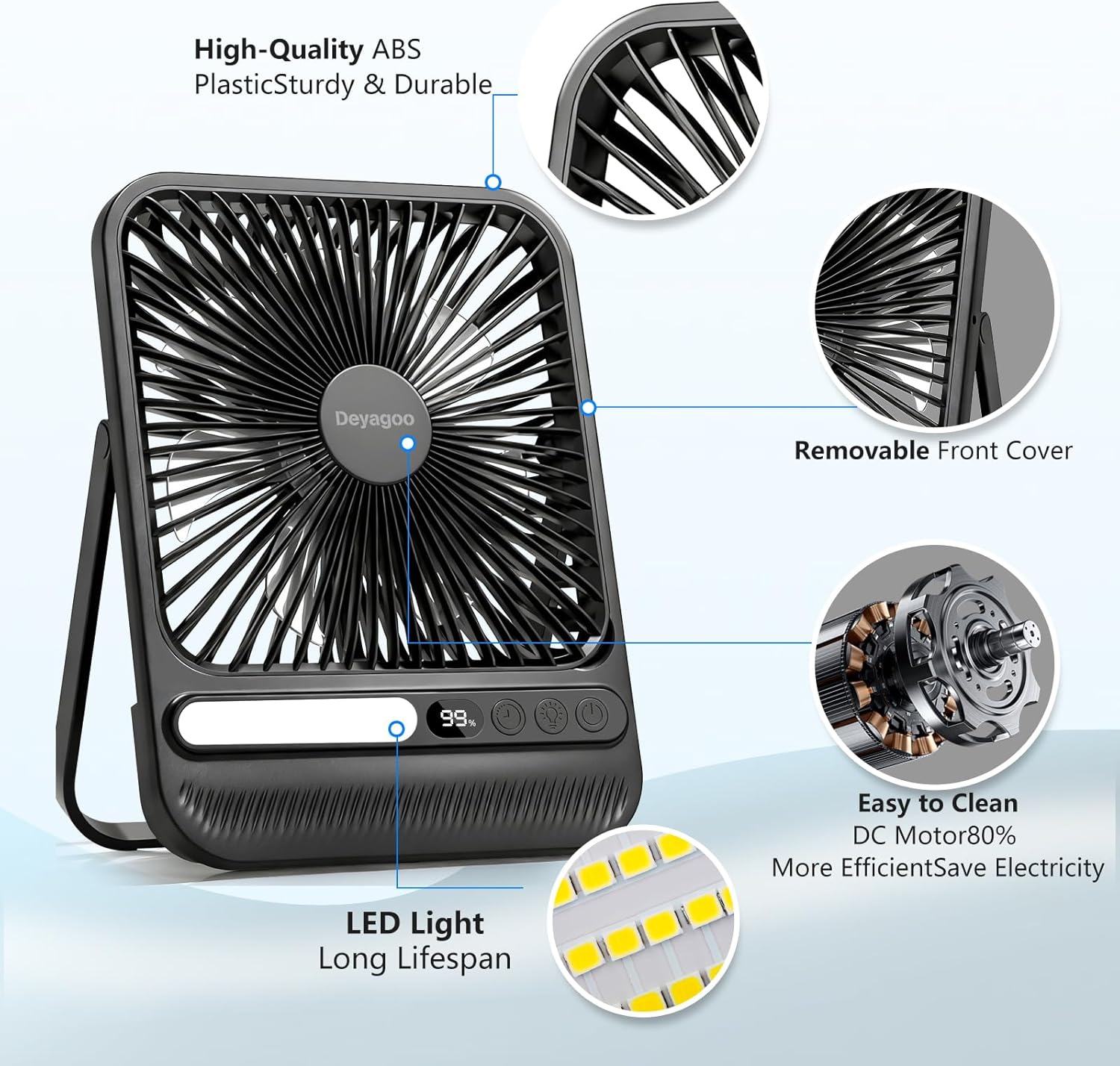10000mAh Portable Desk Fan, Max 28H Runtime, Ultra-Thin Quiet Rechargeable Battery Operated Fan with Digital Display for Camping, Office, Bedroom, Cruise Essentials