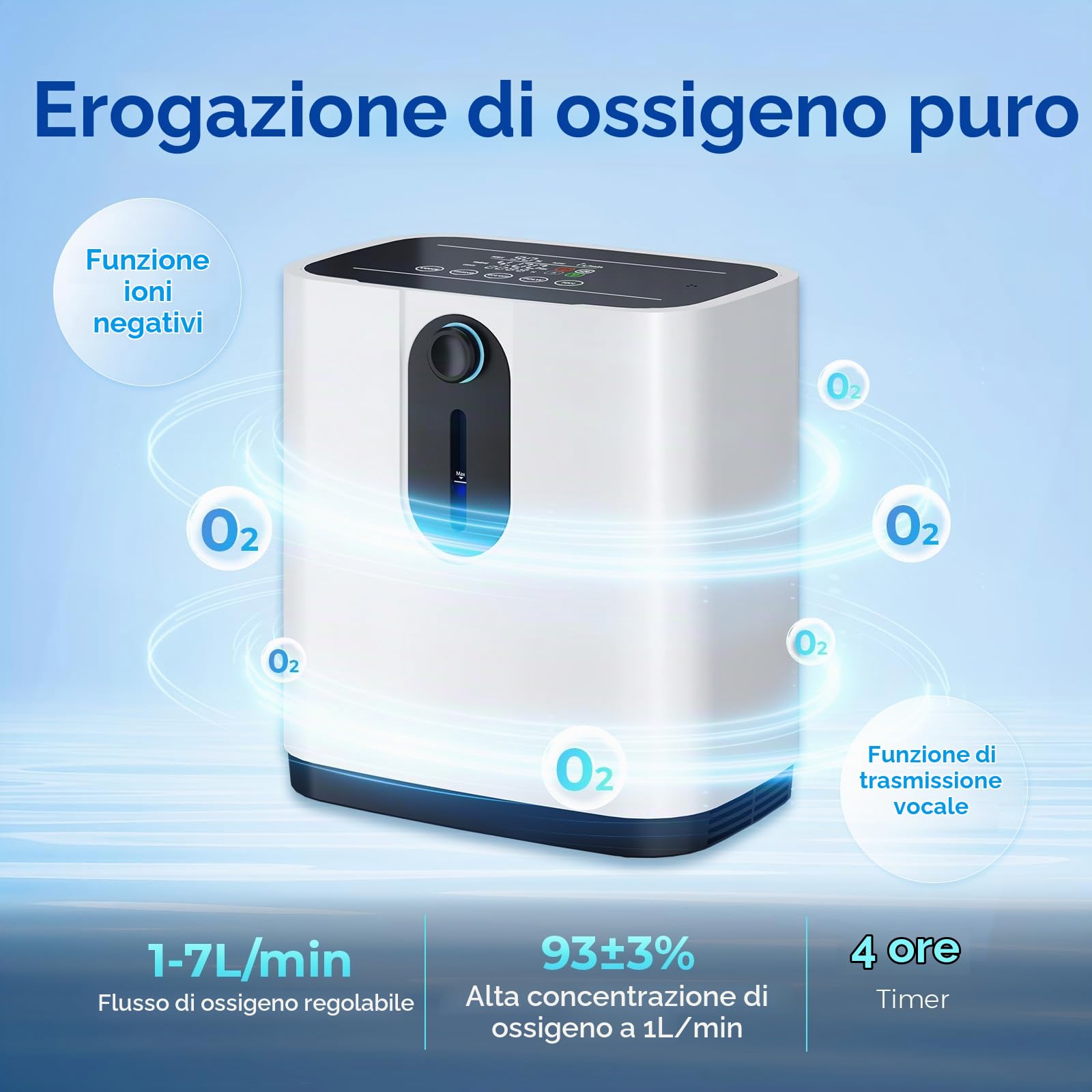 Concentratore di ossigeno portatile per la casa,Concentratore di ossigeno Xandoril,93%±3%, 1-7L/min,Doppio utilizzo di telecomando e touchscreen, <45 dB a basso rumore