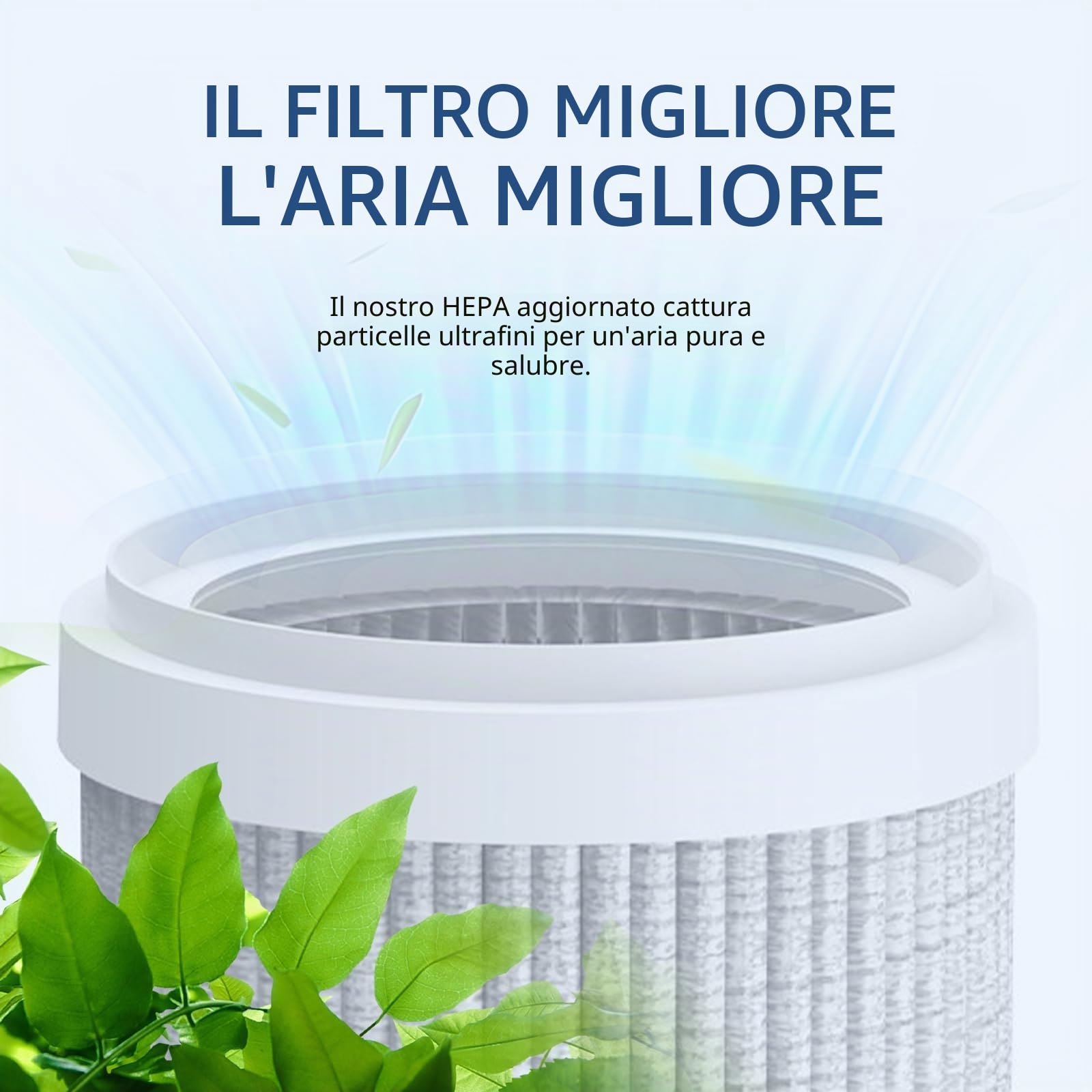 Purificatore d’Aria USB Portatile con Filtro H13 HEPA,Air Cleaner con Doppia Filtrazione Ionica, Silenzioso a Basso Consumo, Design Compatto per Ufficio, Auto,Rimuove Polline Fumo Peli di Animali