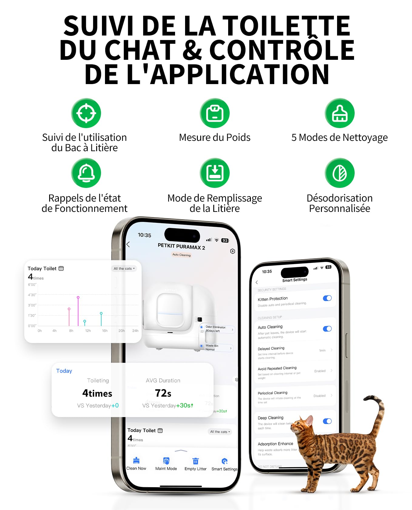 PETKIT Pura Max 2 Litiere Chat Autonettoyante, Bac à Litter Automatic Amélioré, Anti-fuites/Pincement/Odeur, xSecure, Contrôle APP, Capacité 76L pour Plusieurs Chats