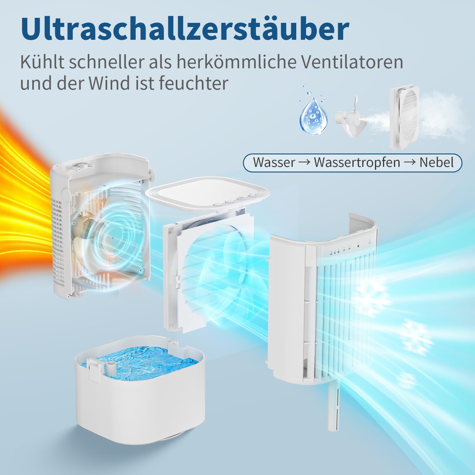 Mobile Klimaanlage, 120° Oszillation klimaanlage mobil, USB 4 in 1 klimaanlage ohne abluftschlauch mit 2/4 H Timer, 3 Geschwindigkeiten & 3 Nebelmodi, 7 Farben Mini Klimaanlage für Hause, Büro