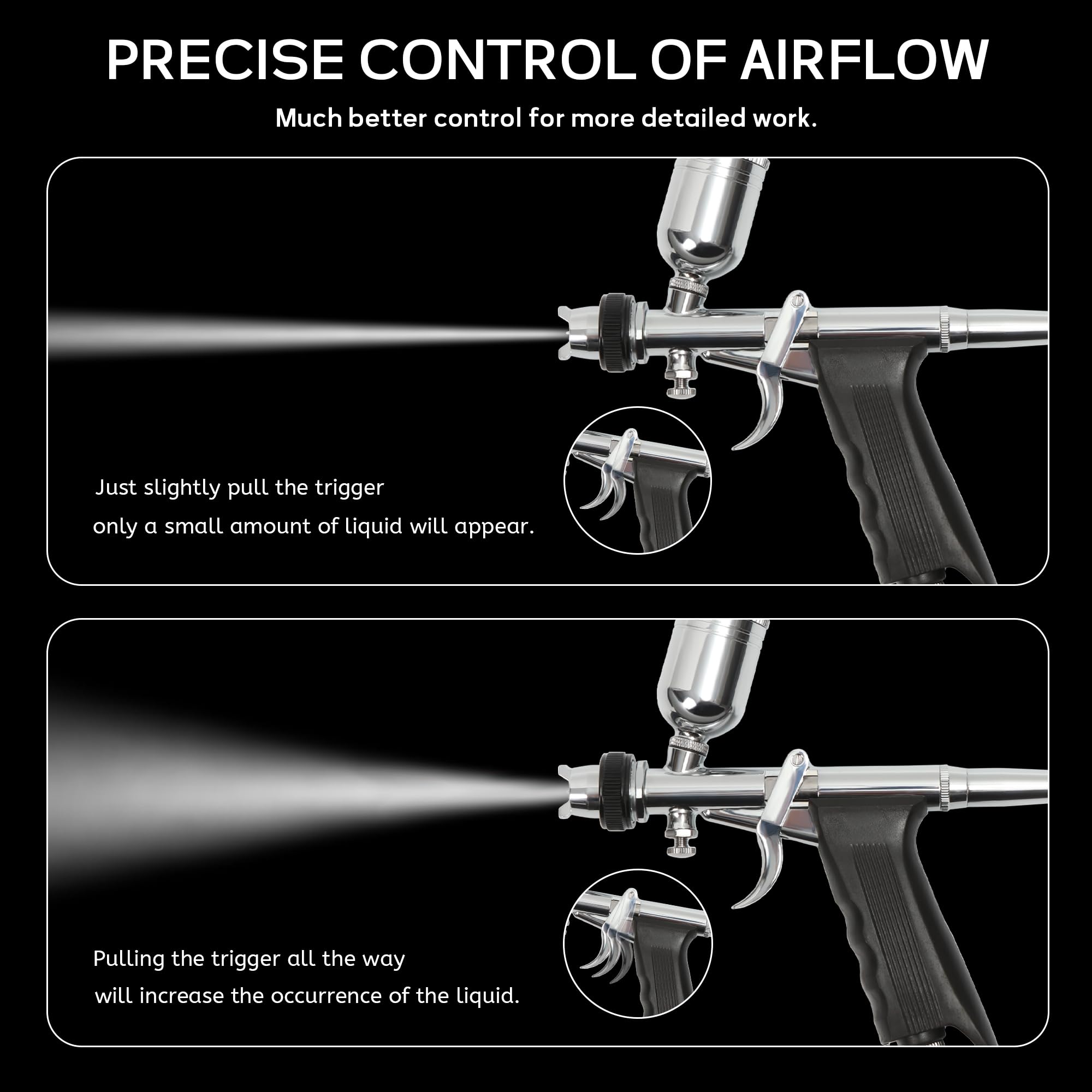 Colima Advanced Series Dual Action Airbrush-Kit – 0,6 mm Nadeln, 0,6 g Becher – Professionelle Airbrushpistole für Make-up, Modellmalerei, Nagelkunst, Tattoo, verbessertes Präzisionsdesign und