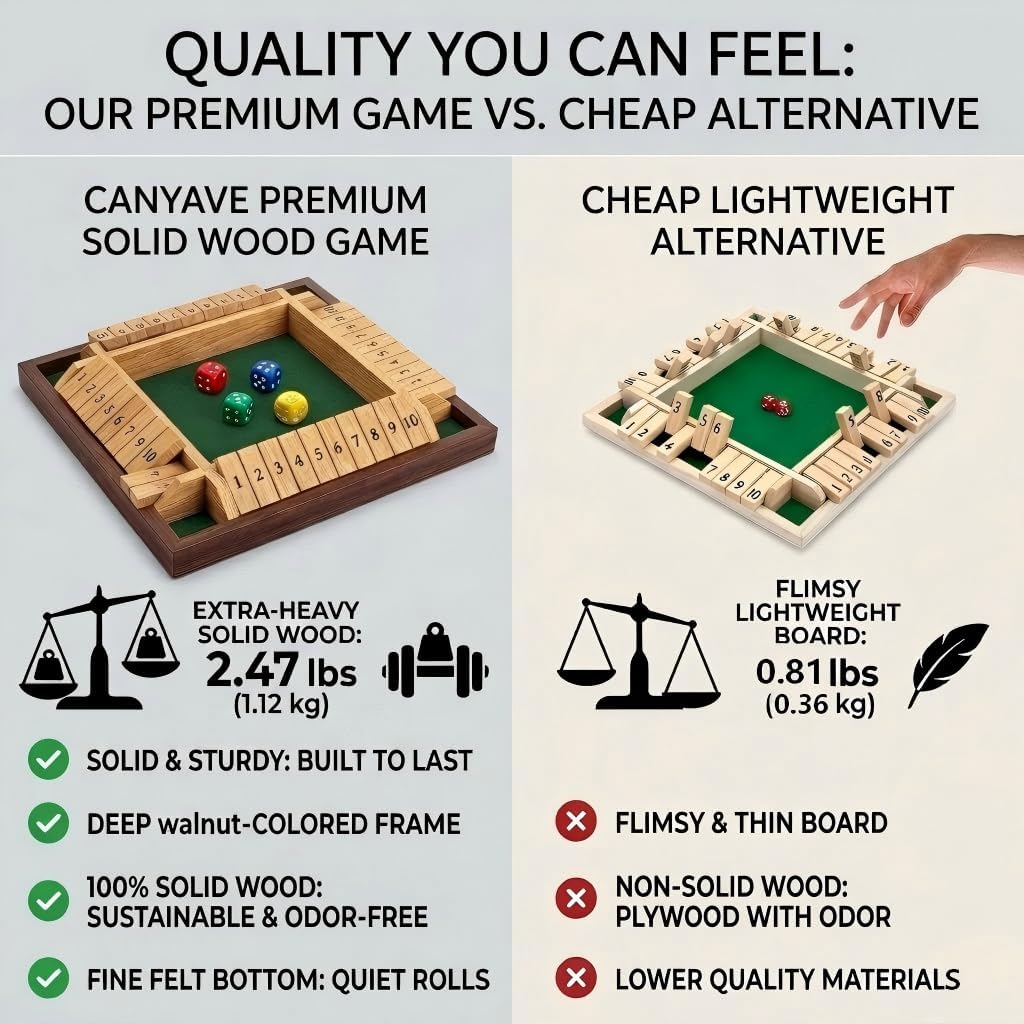 CANYAVE Shut The Box Game, 4 Player Wooden Board Game Dice Game, Classic Math Learning Game for Kids -12" x 12"