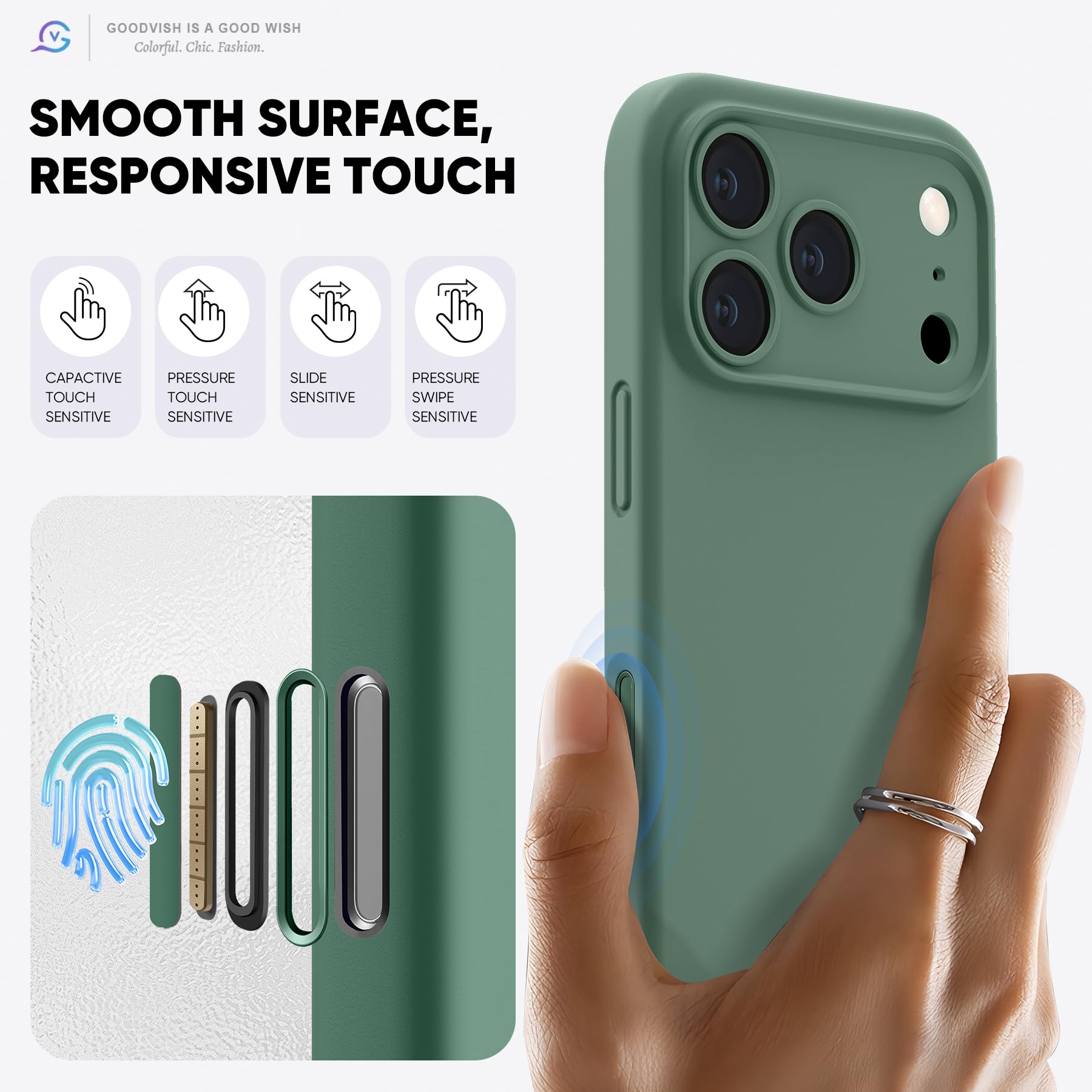 GOODVISH Silicone Cover per iPhone 17 Pro 6.3", Custodia con 2x Vetro Temperato [Pulsante Controllo Fotocamera] 360° Protezione Anticaduta Case per Cellulare Antiurto Resistente, Verde Pino