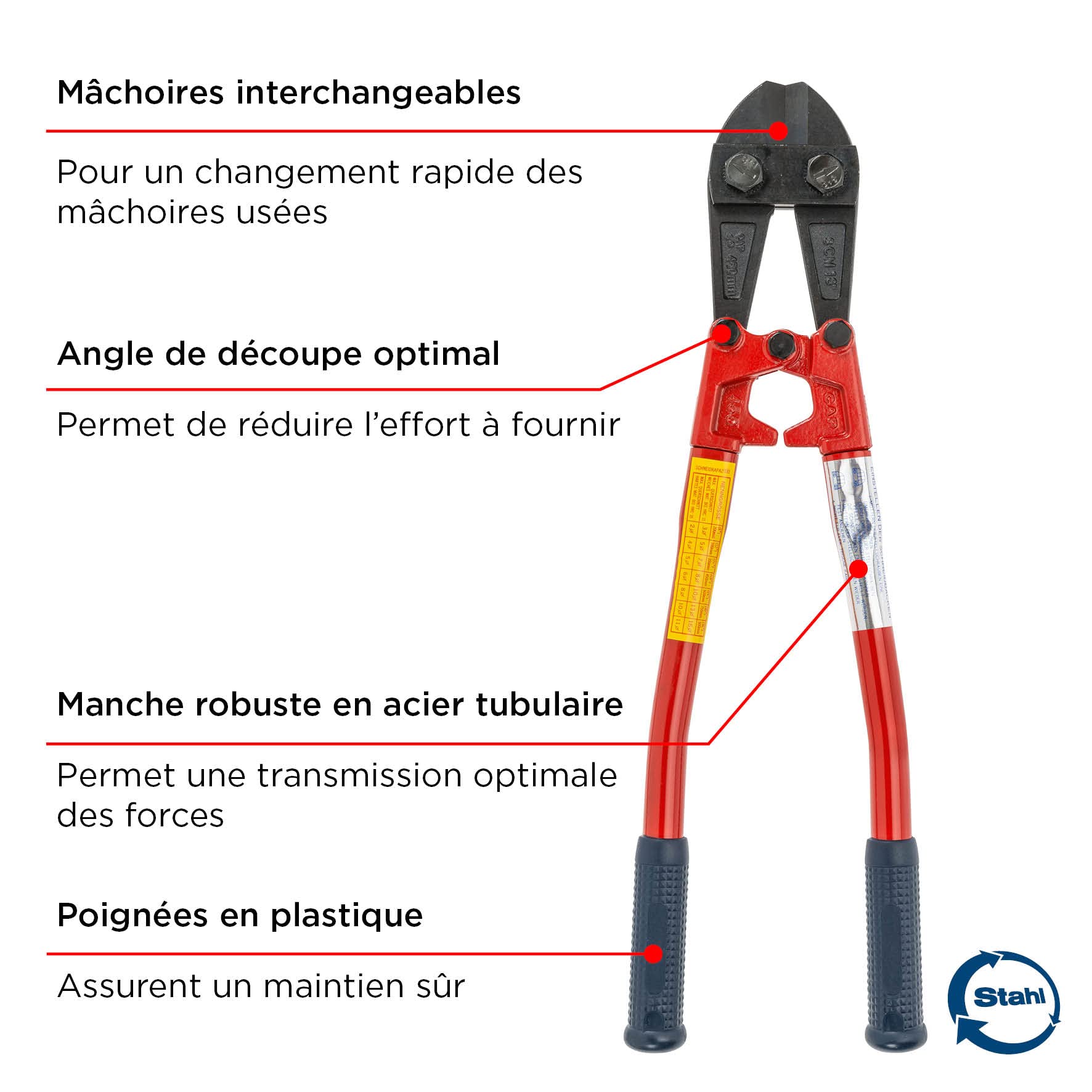 kwb Coupe-boulons en 750 mm, avec mâchoires interchangeables, manche robuste en tube d'acier avec poignée plastique, grande puissance de coupe et ouverture de pince de Ø 8 mm maximum