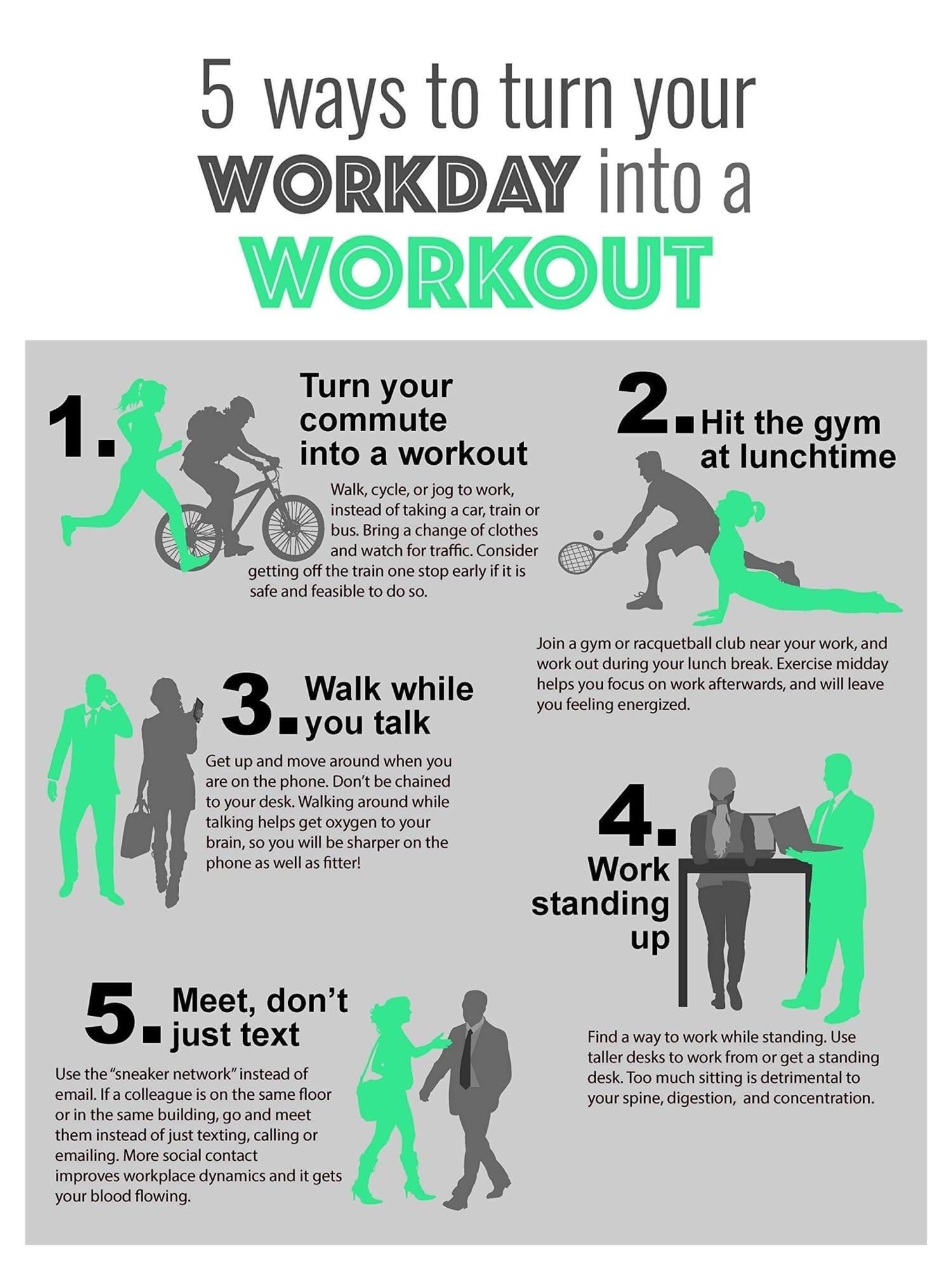 LLBOGRGGN Office Exercise Poster Desk Stretch Guide Employee Wellness Gift Corporate Health Incentive Workplace Wellness Program Wall Decor Art